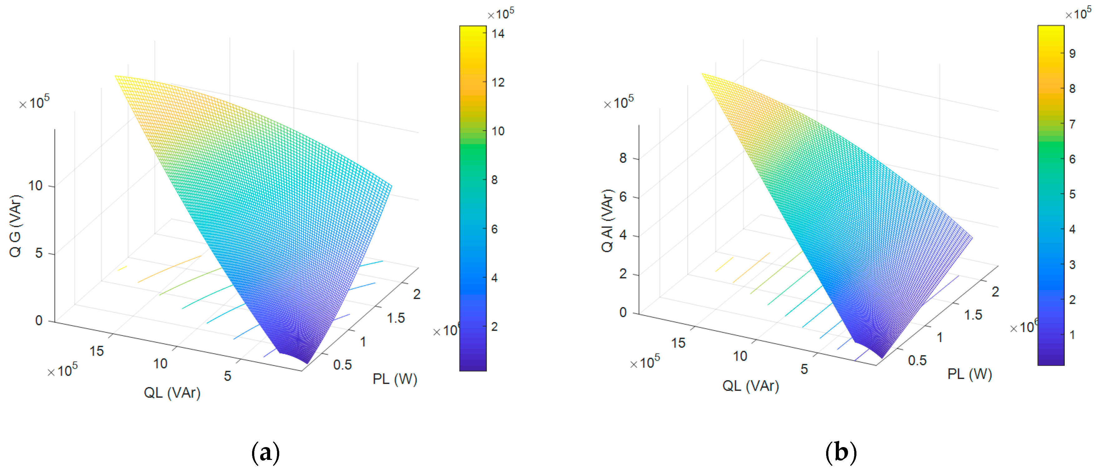 Energies 13 00708 g011