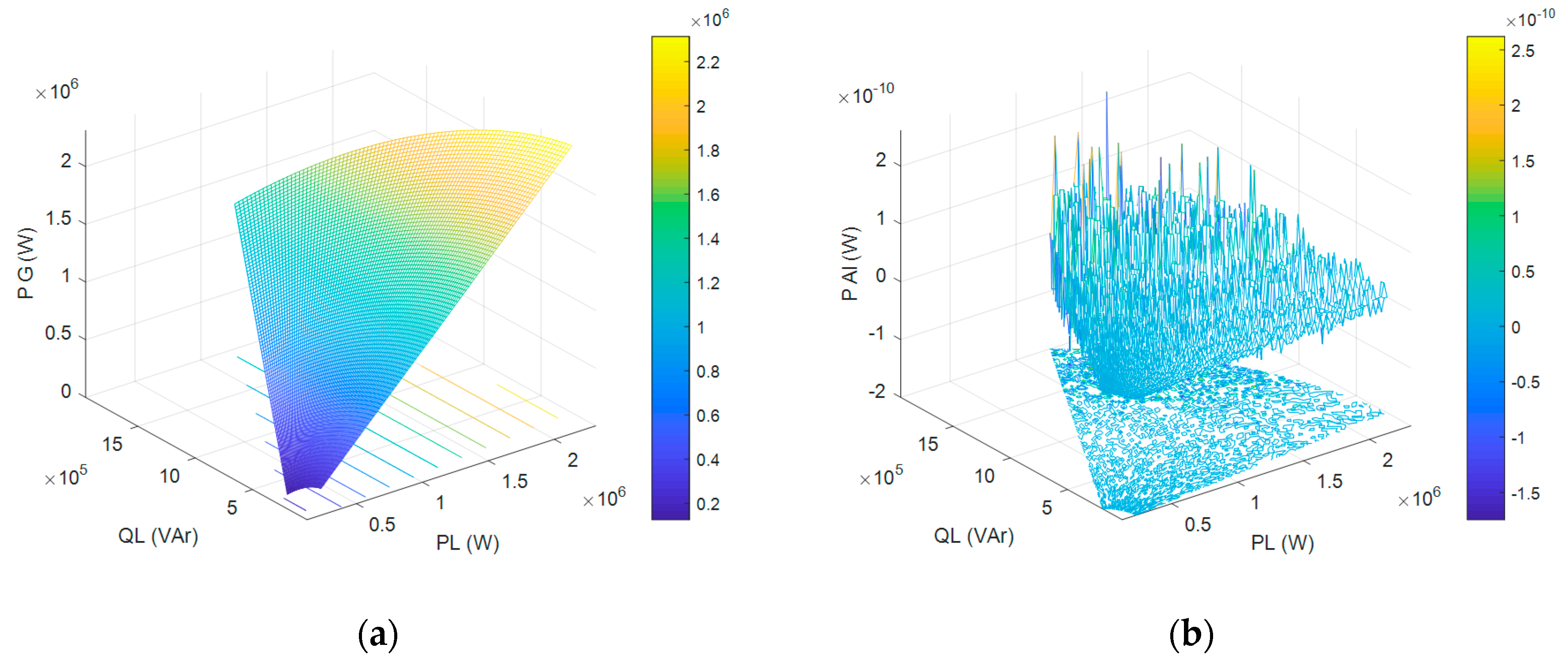 Energies 13 00708 g012