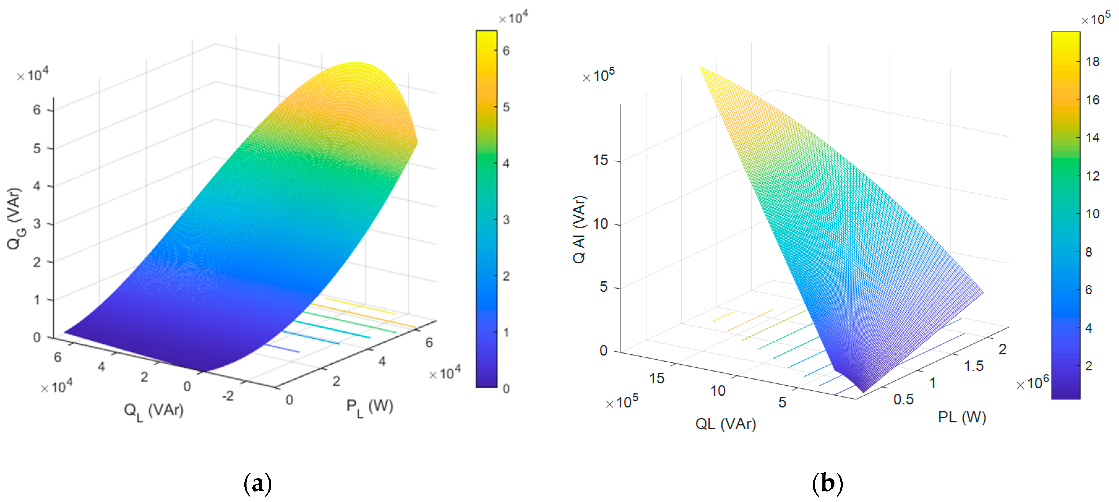 Energies 13 00708 g013