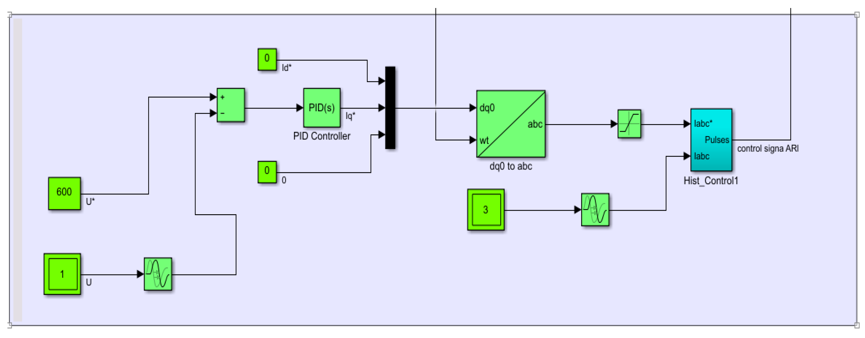 Energies 13 00708 g016