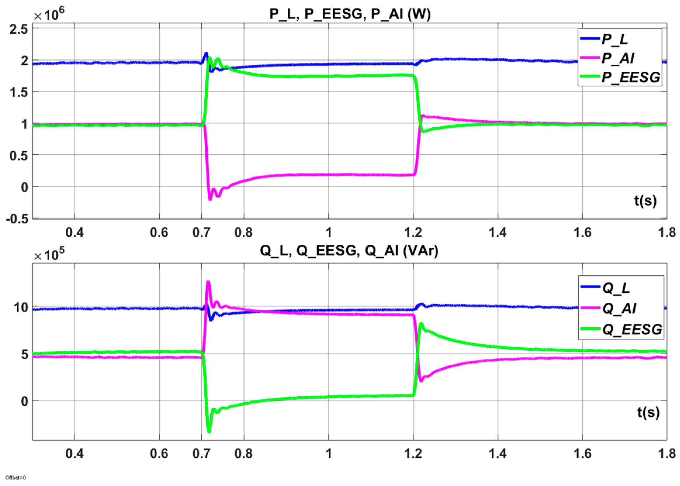 Energies 13 00708 g017