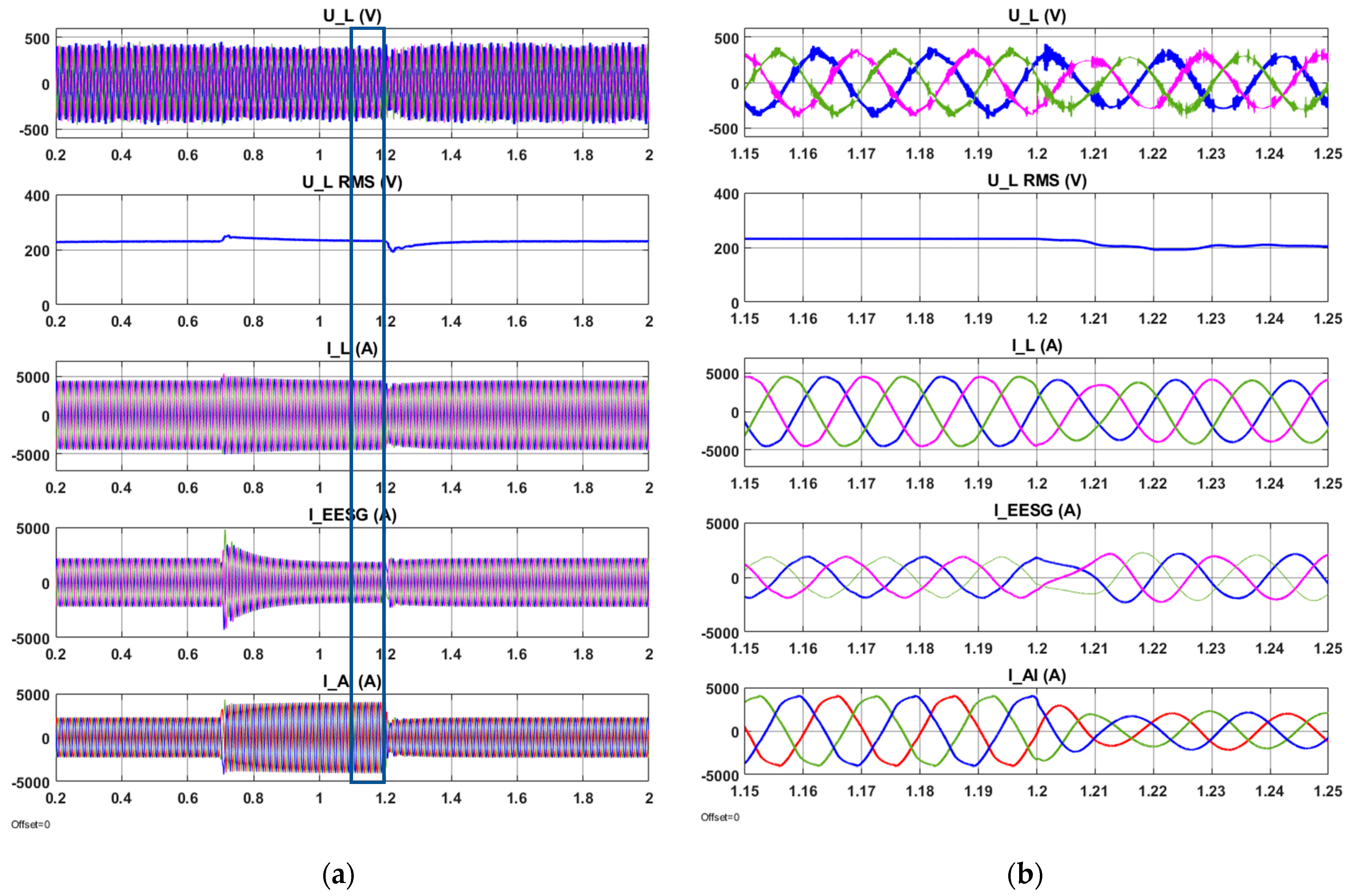Energies 13 00708 g019