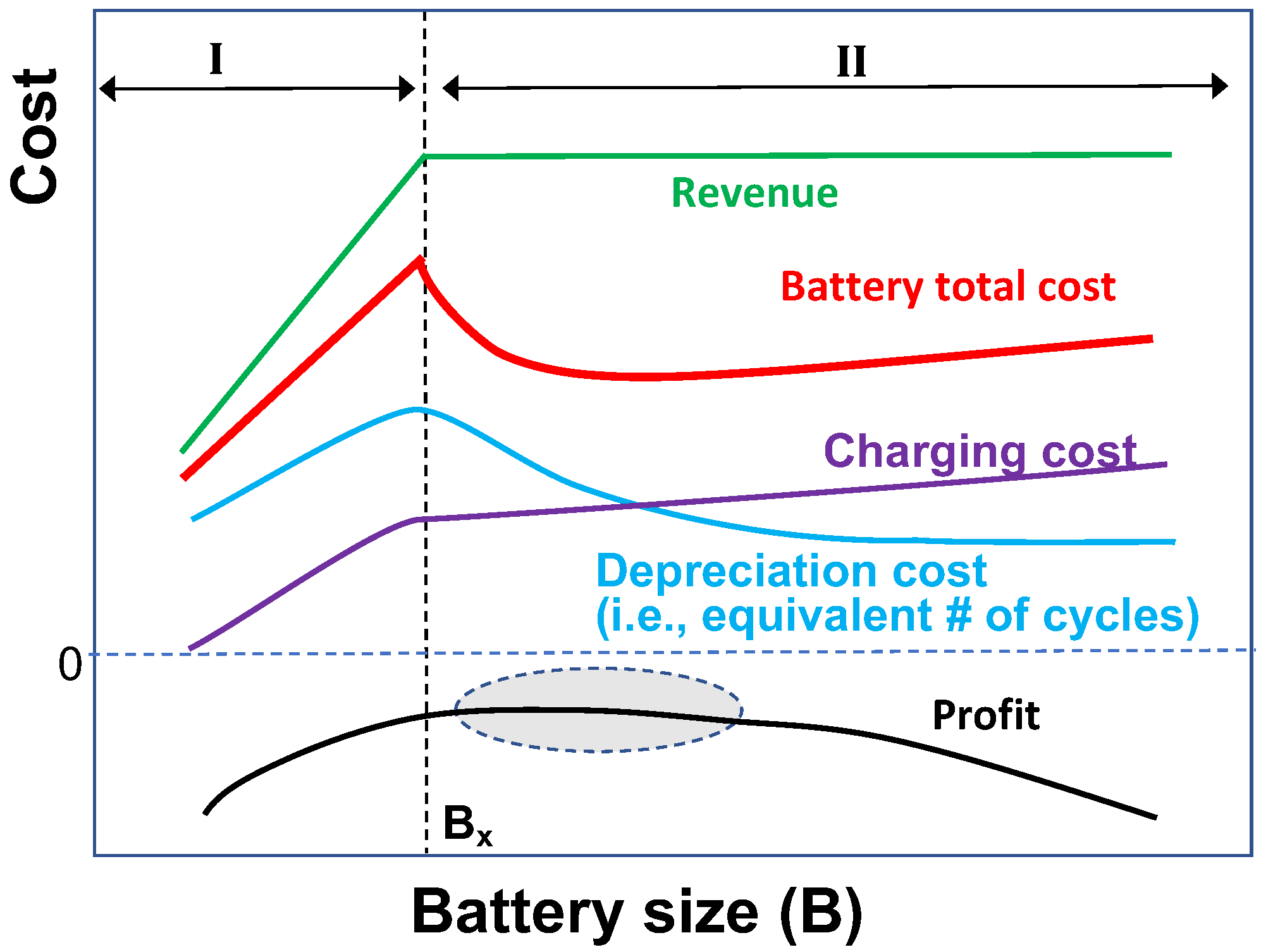 Energies 13 00709 g001