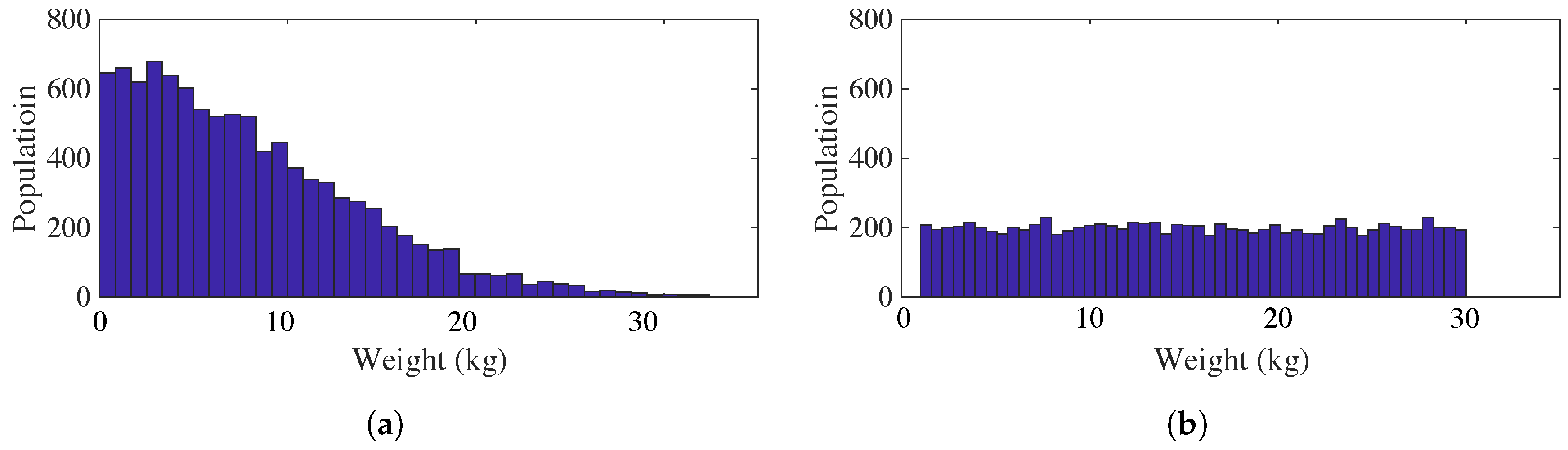 Energies 13 00709 g005