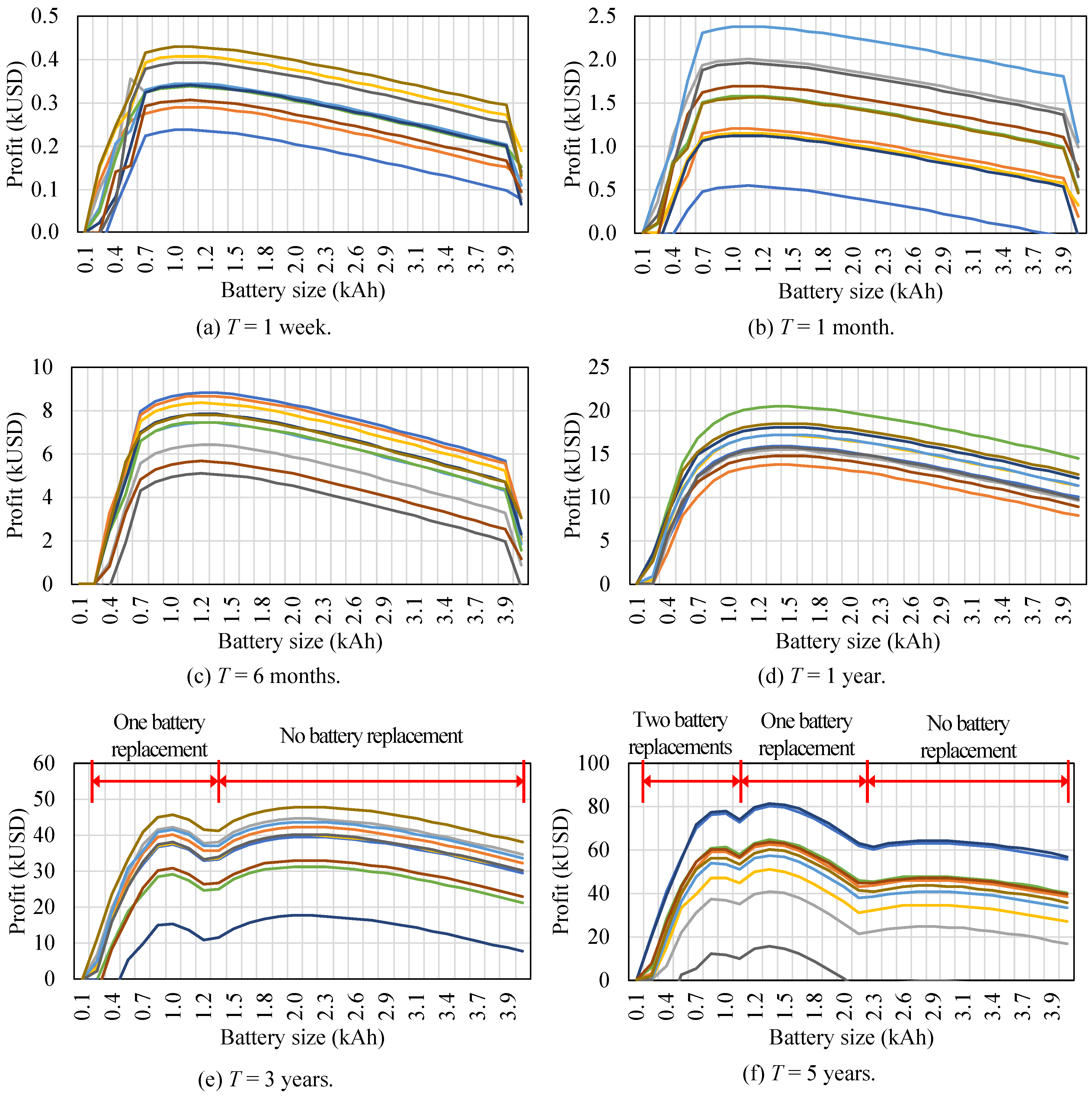 Energies 13 00709 g008