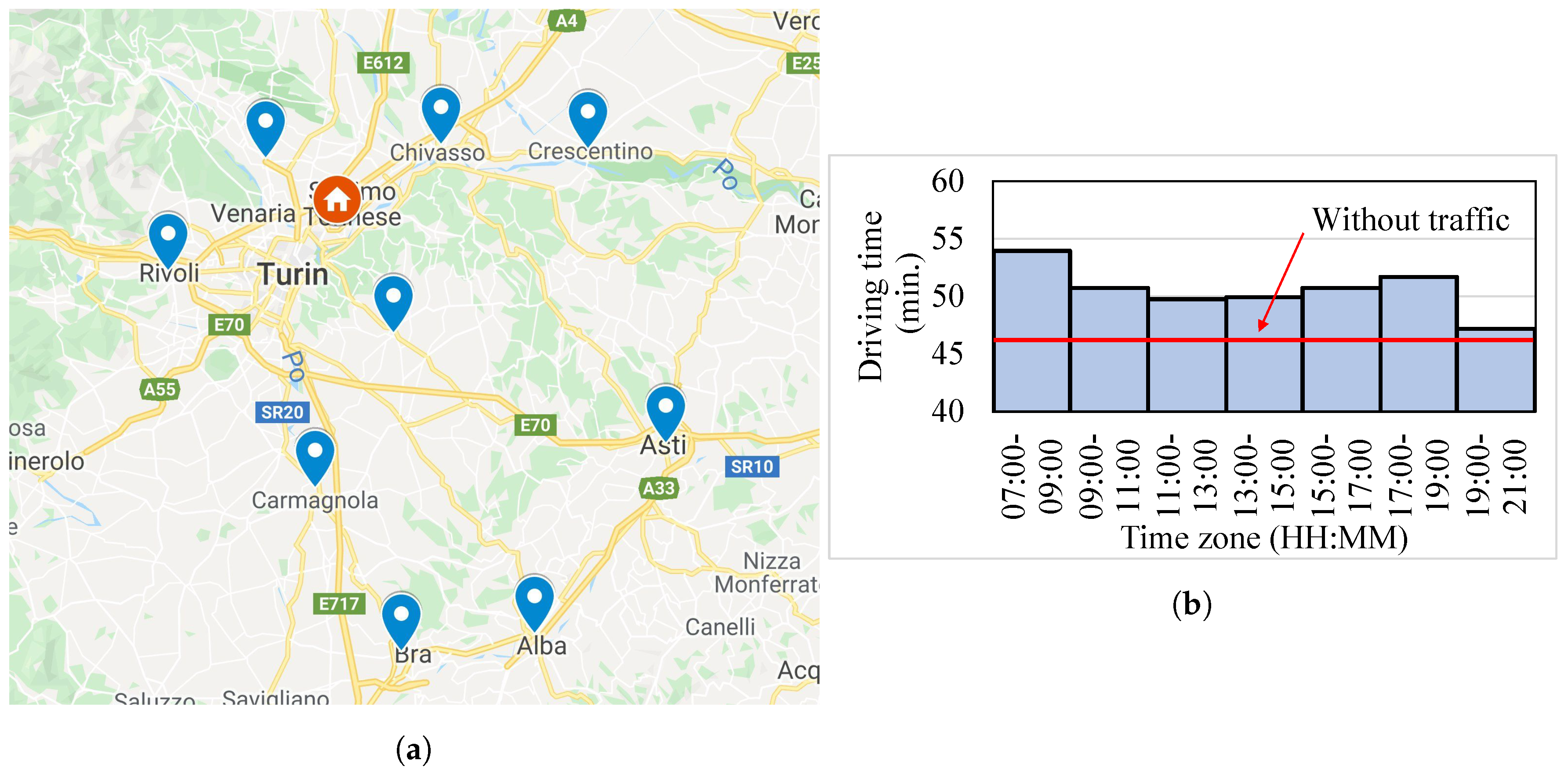 Energies 13 00709 g009