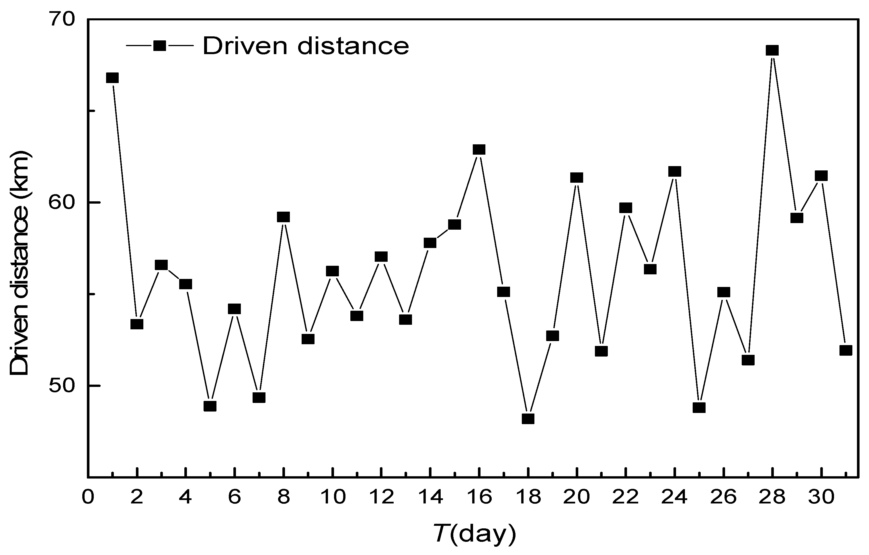 Energies 13 00710 g011
