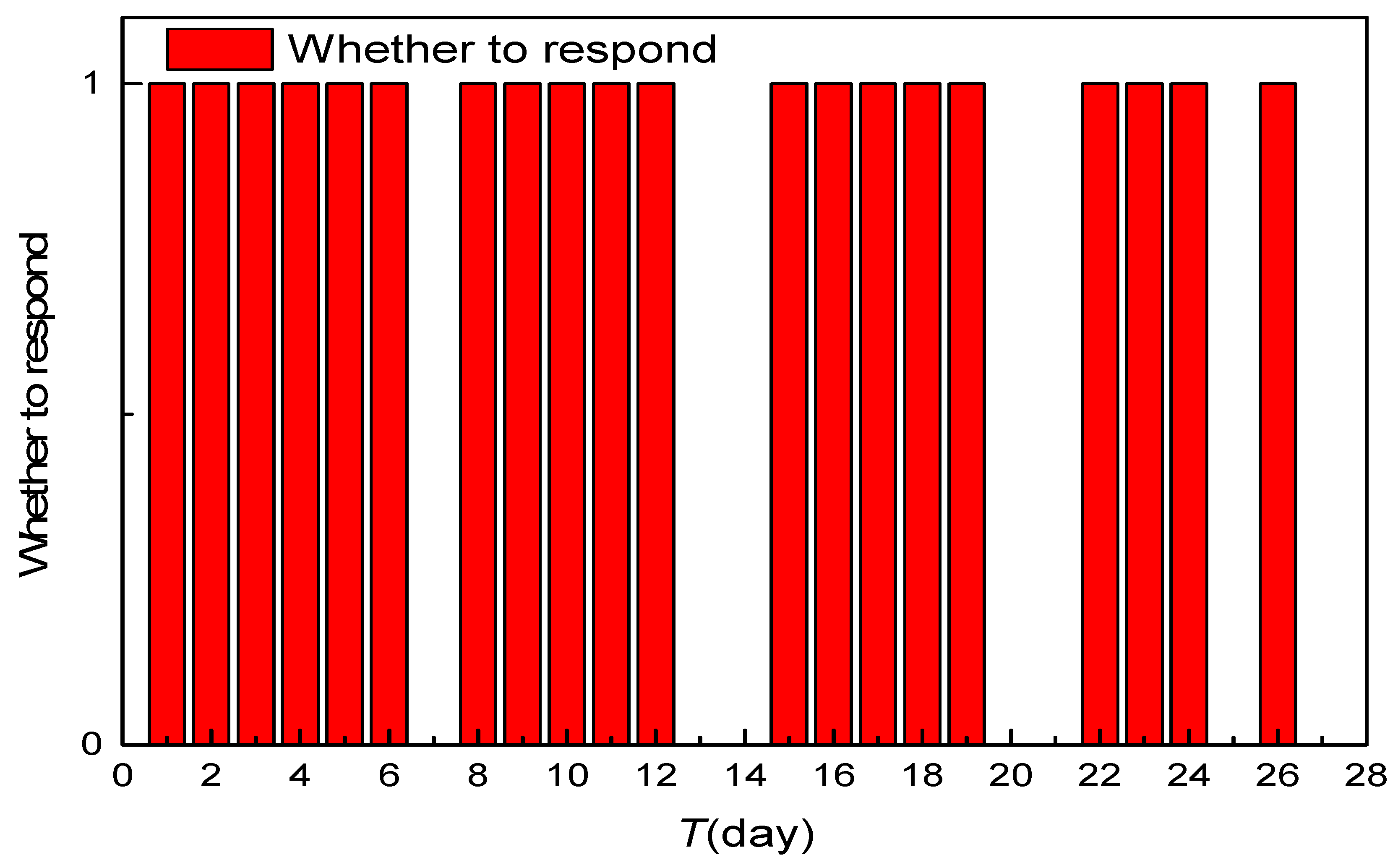 Energies 13 00710 g013