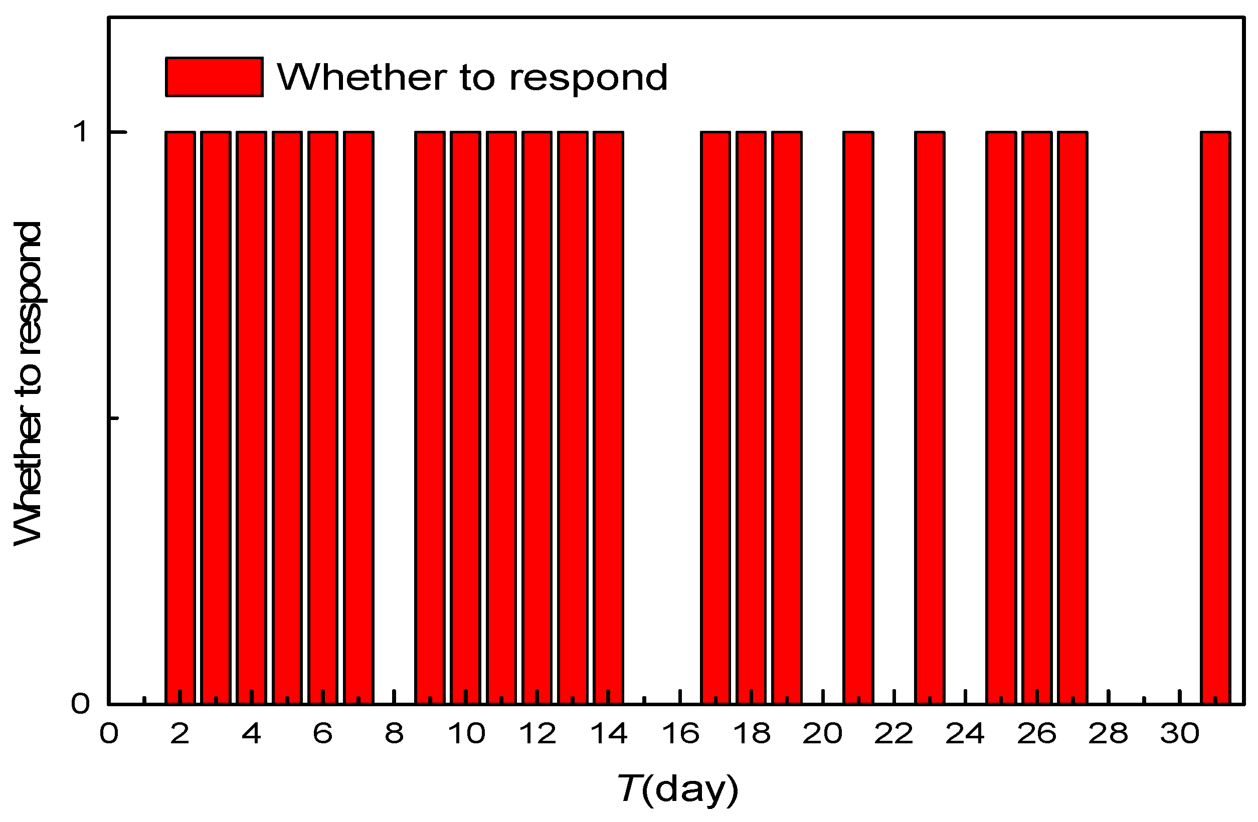 Energies 13 00710 g014