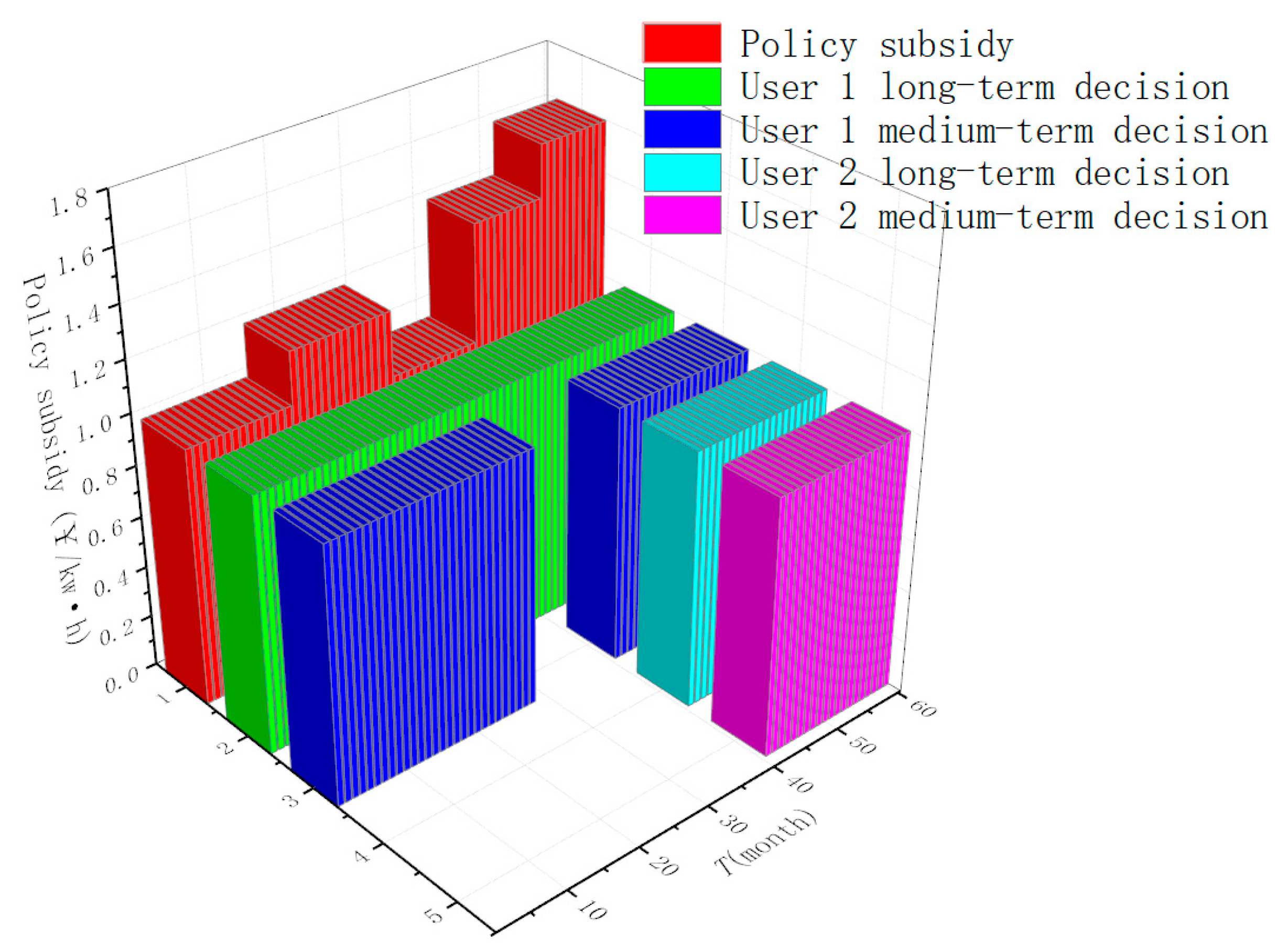 Energies 13 00710 g017