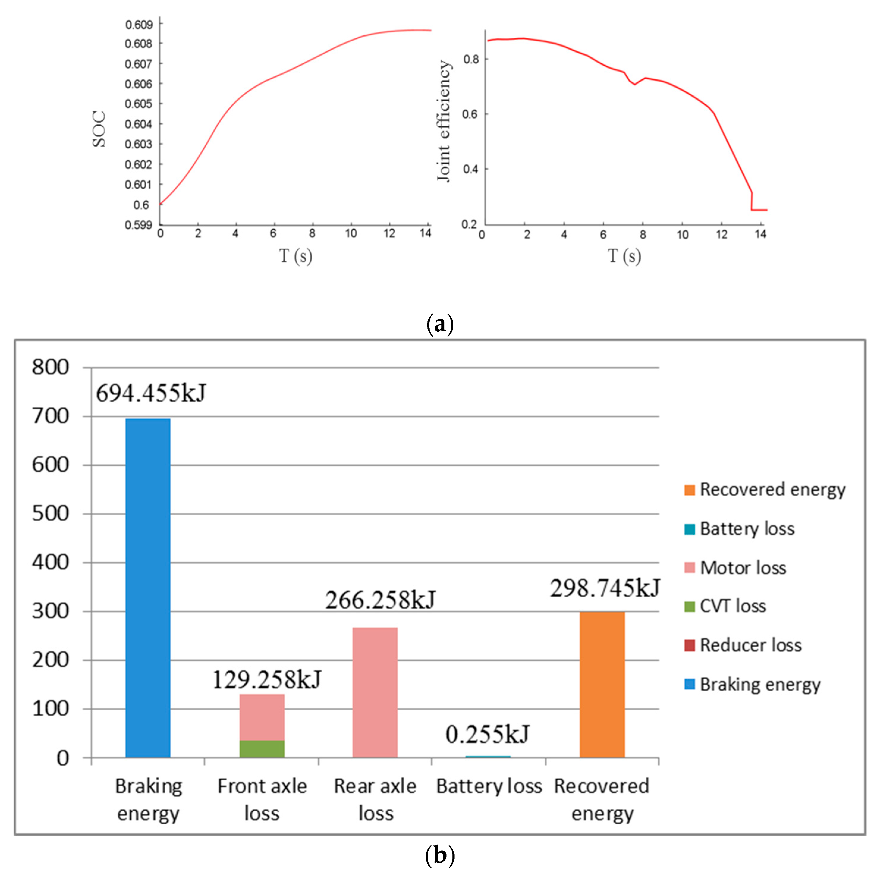 Energies 13 00711 g017