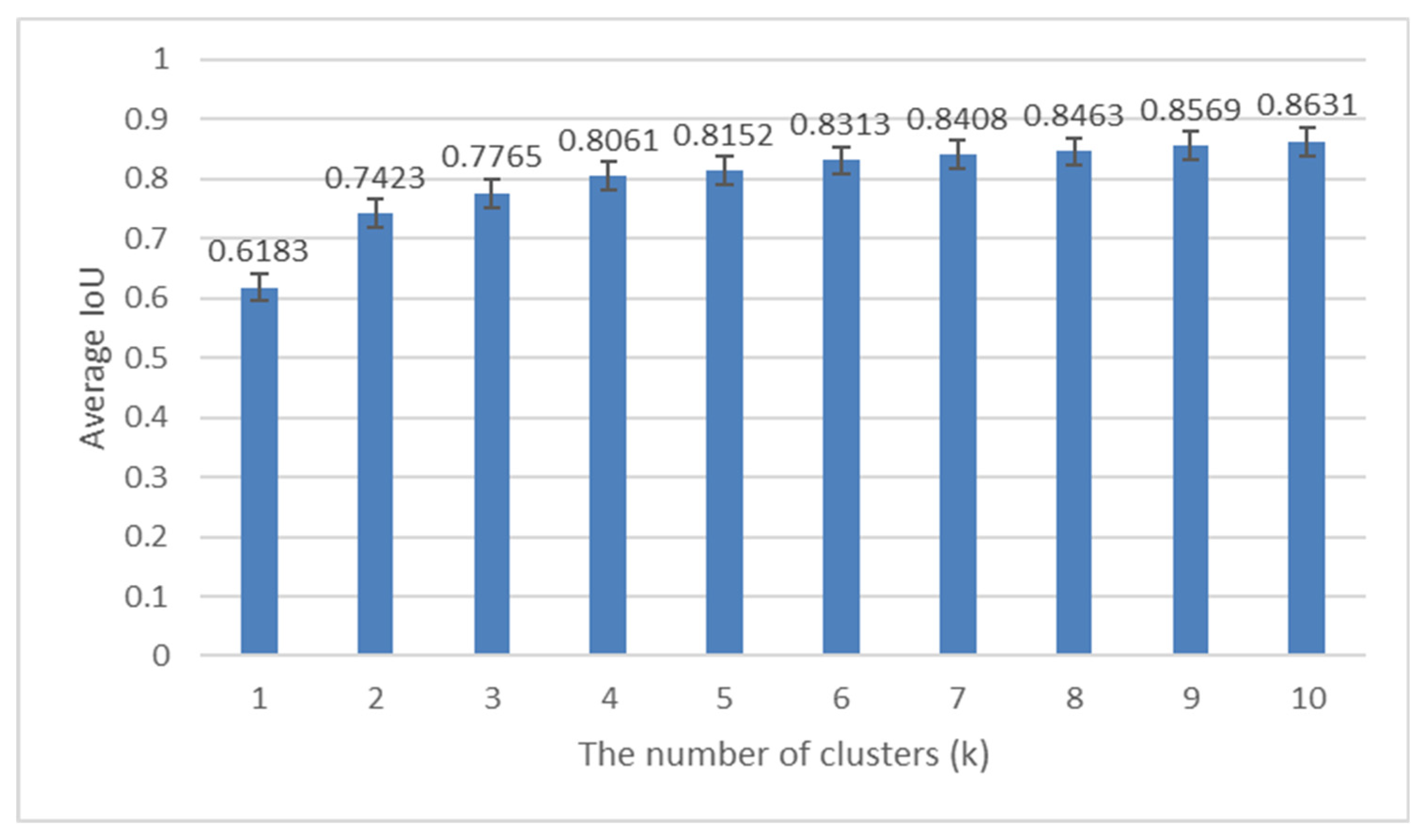 Energies 13 00713 g004