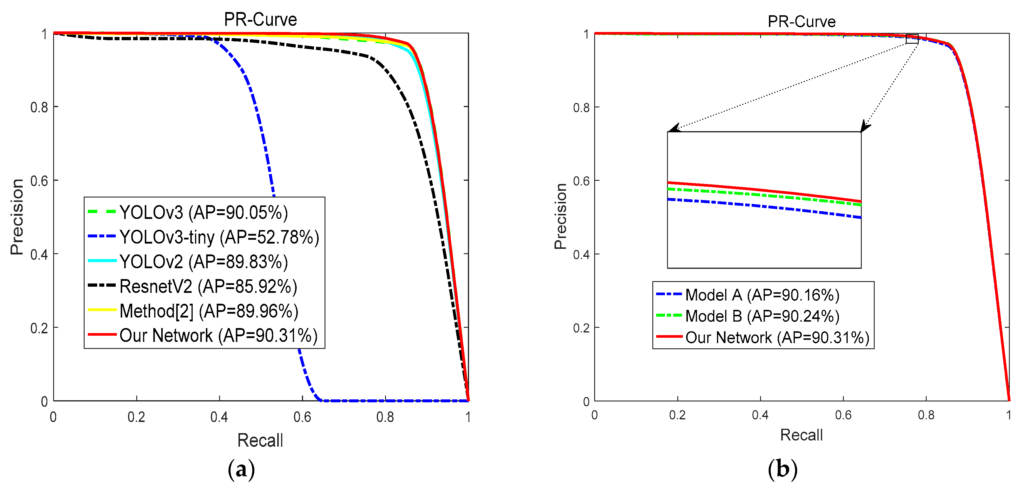 Energies 13 00713 g006