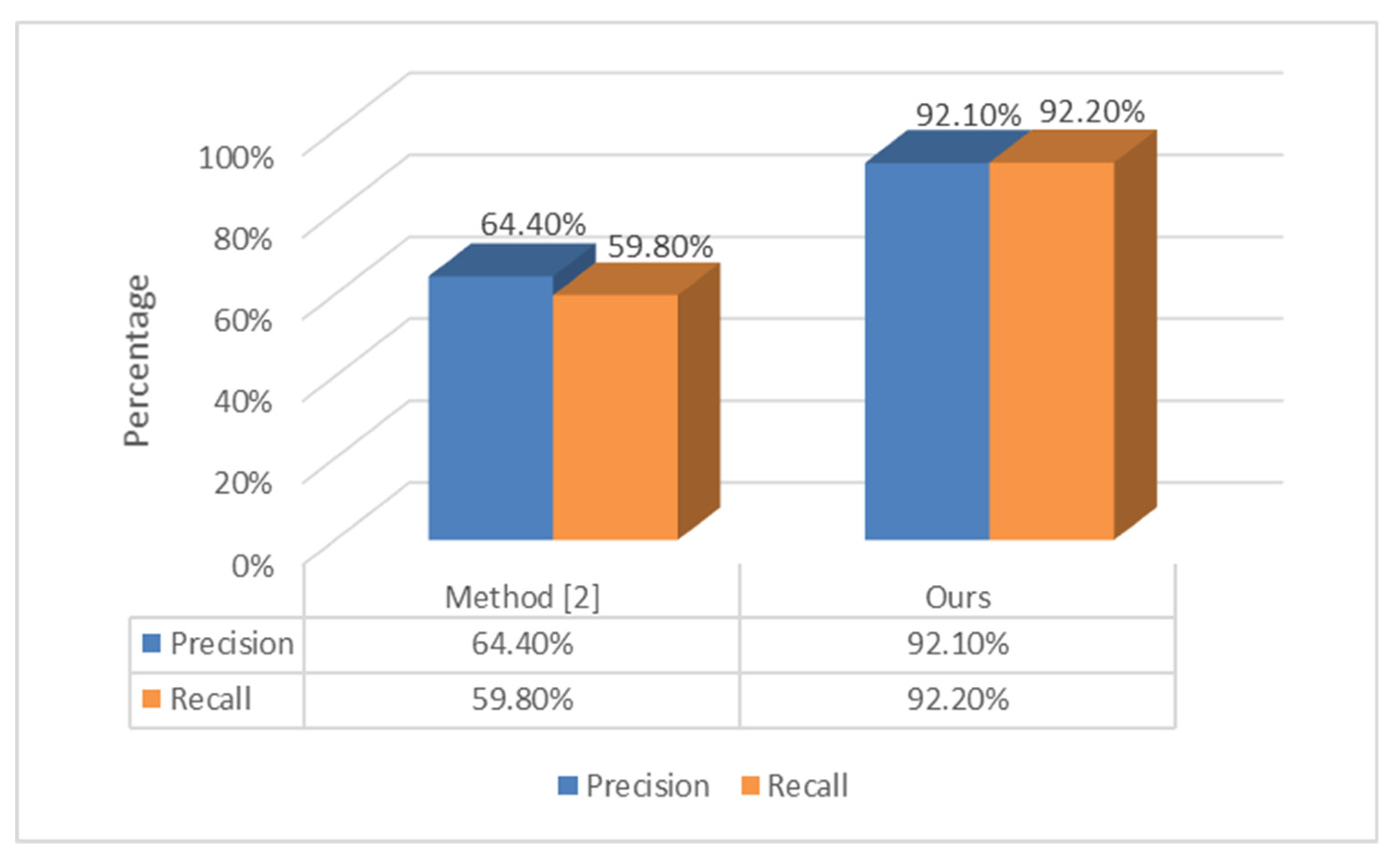 Energies 13 00713 g008