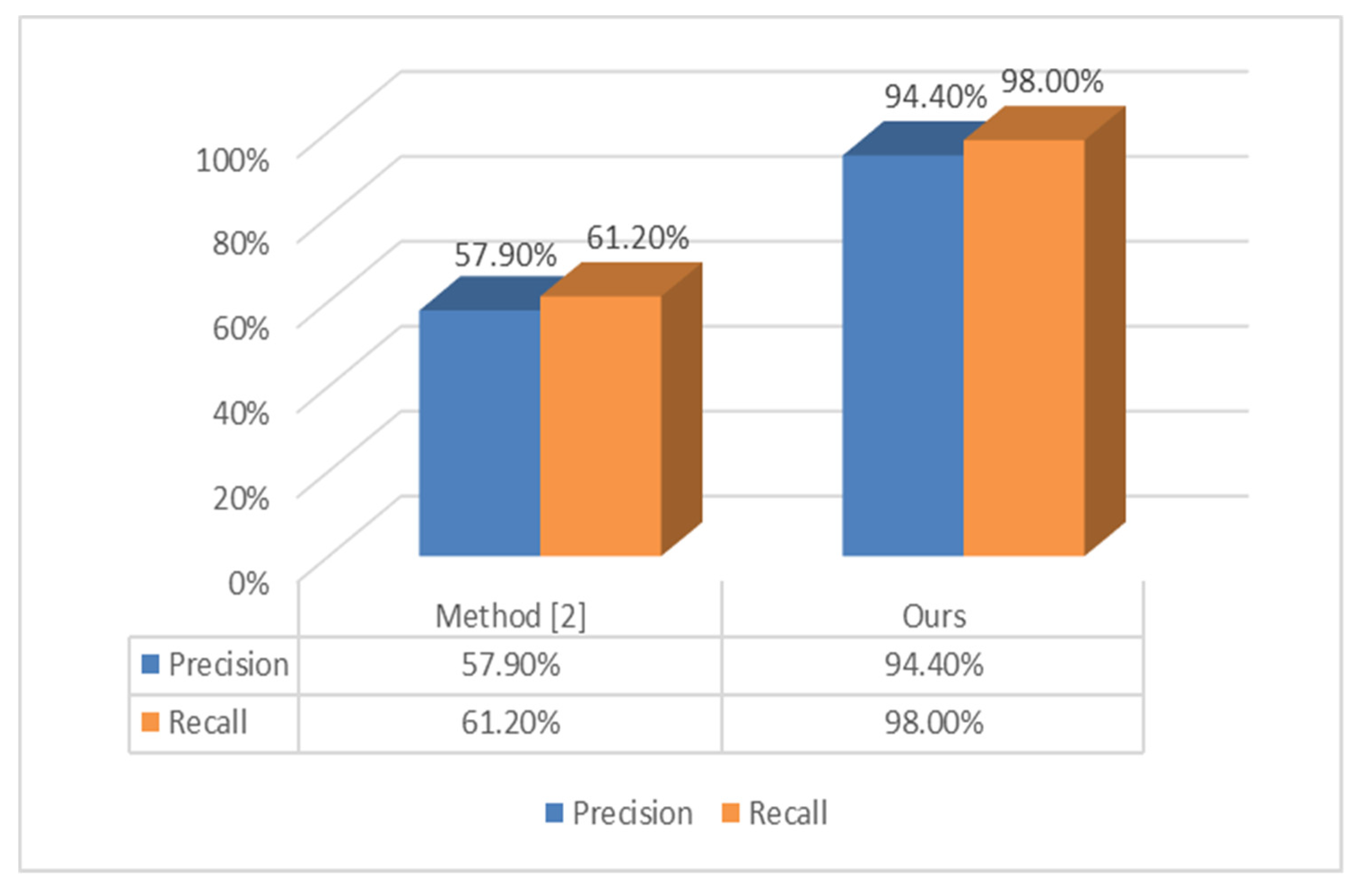Energies 13 00713 g009
