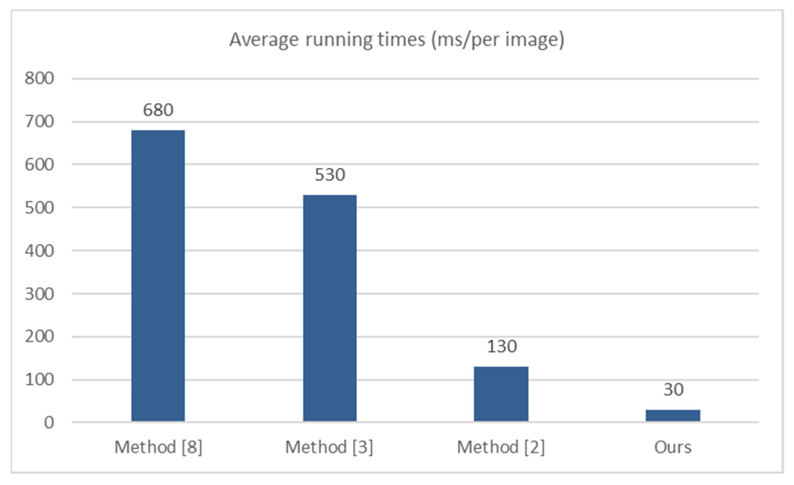 Energies 13 00713 g012