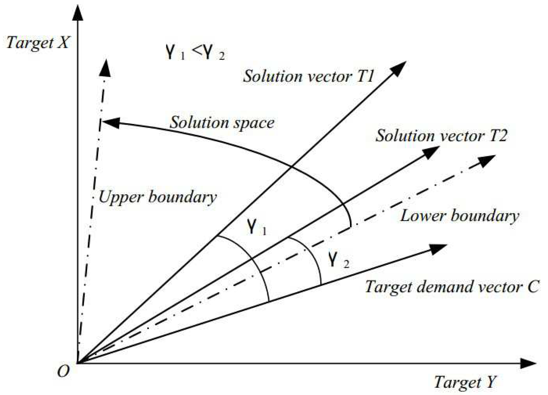 Energies 13 00714 g001