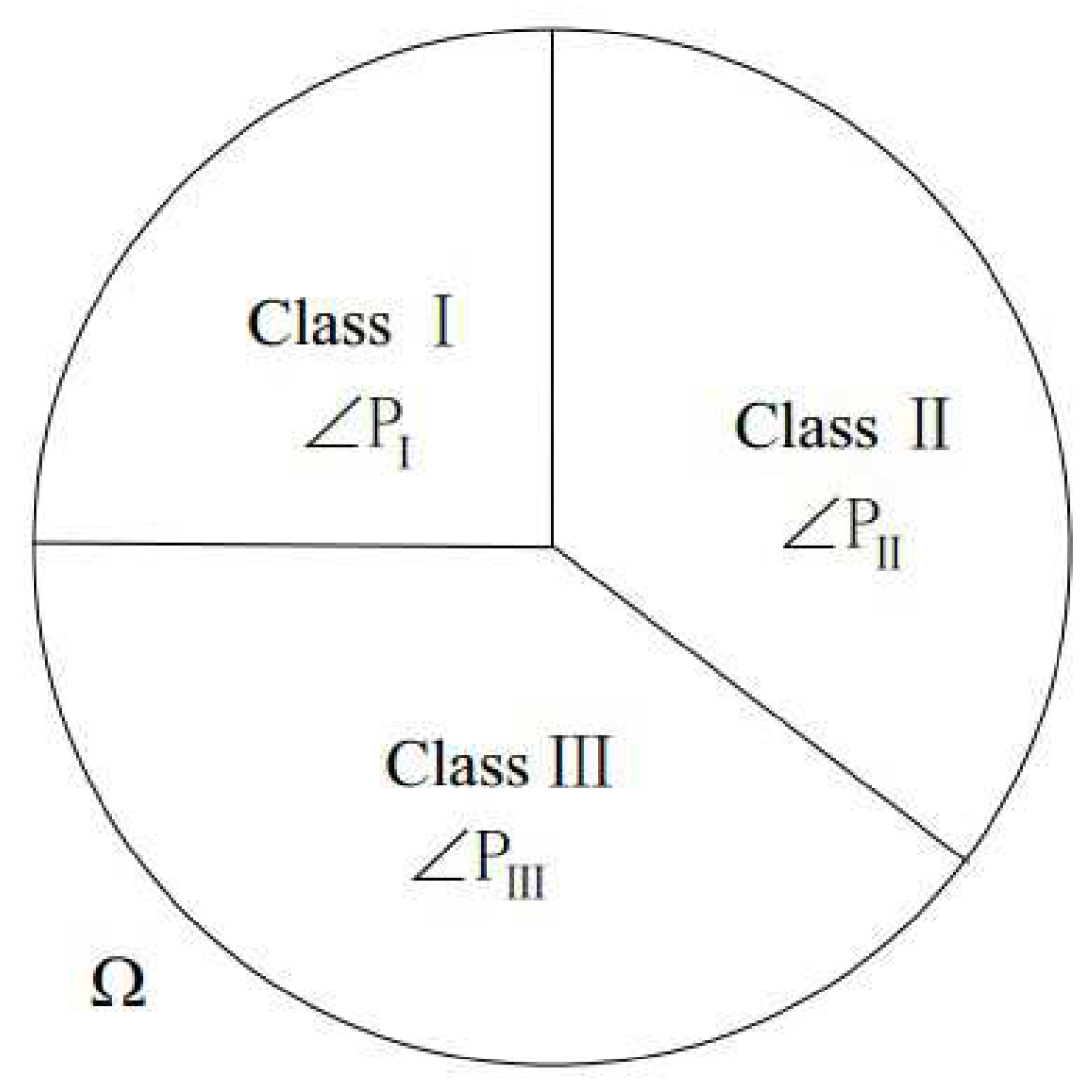 Energies 13 00714 g002