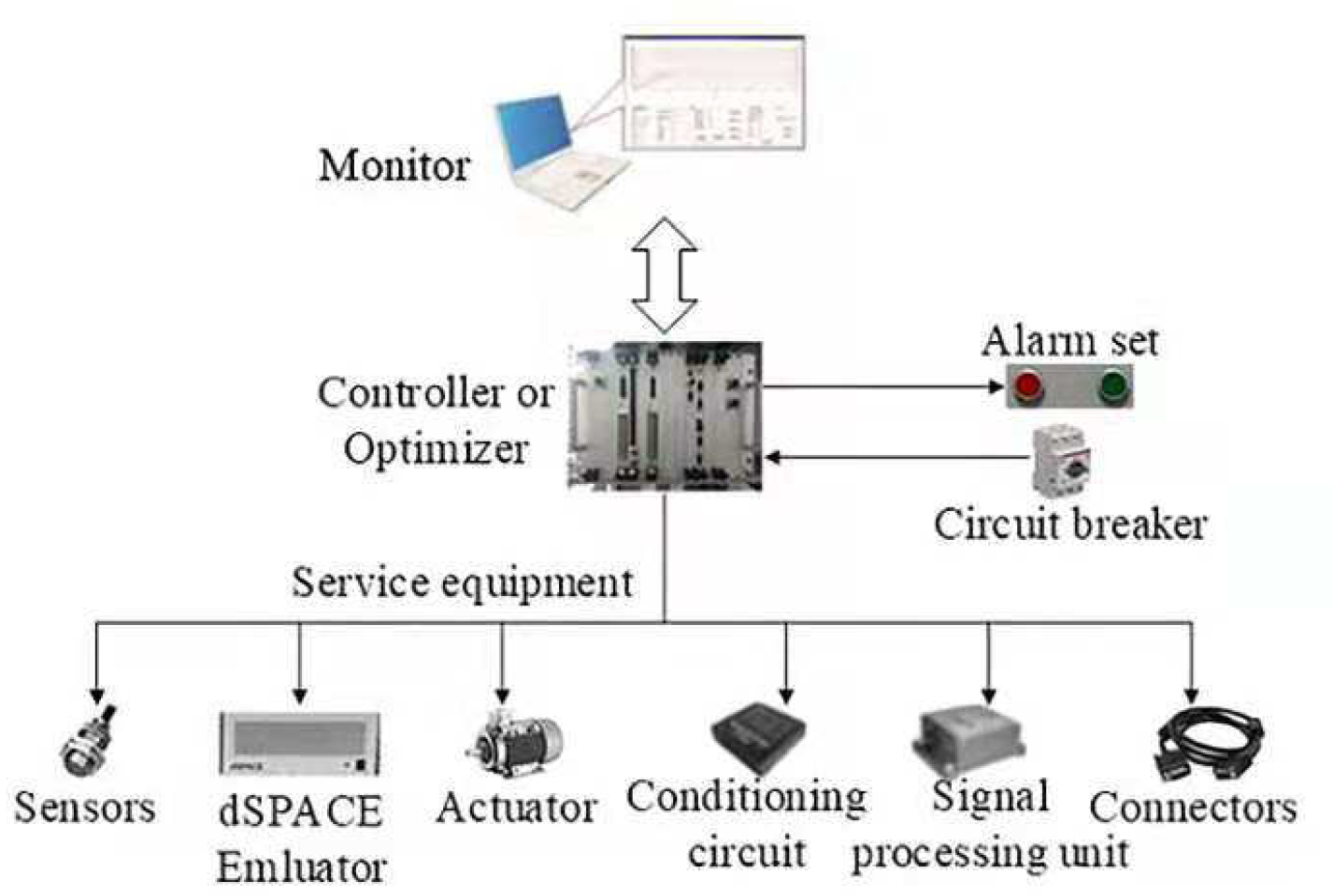 Energies 13 00714 g008