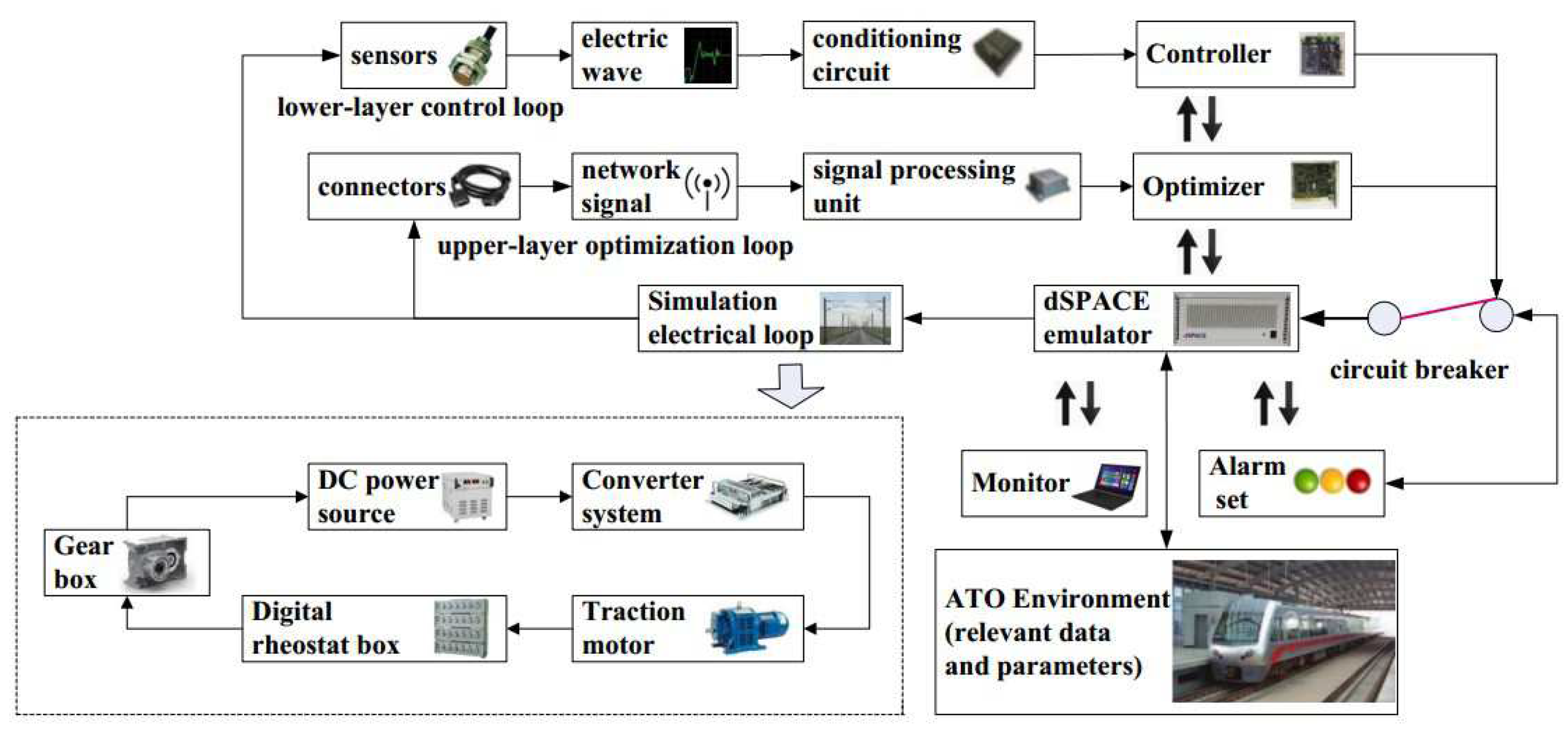 Energies 13 00714 g009