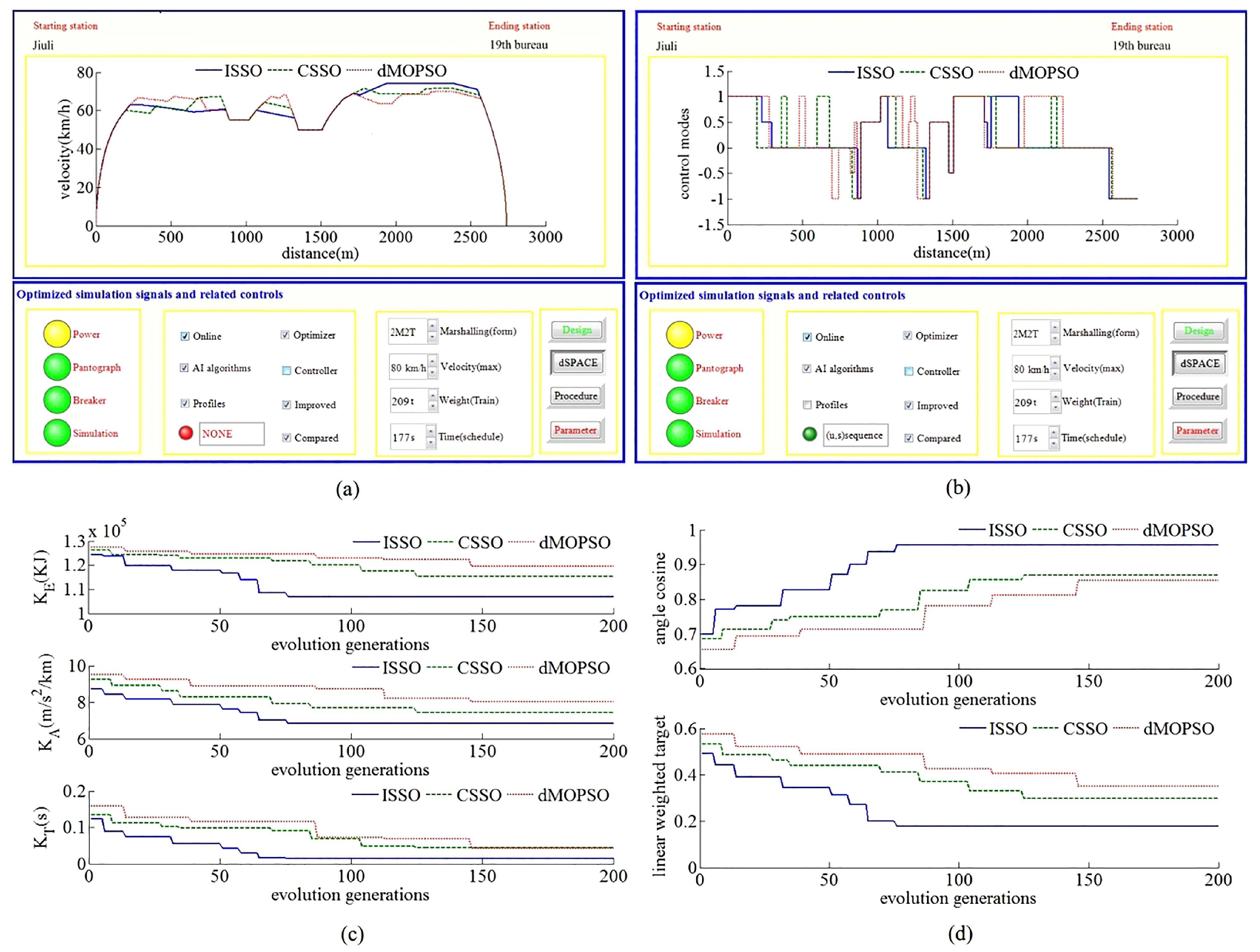 Energies 13 00714 g010