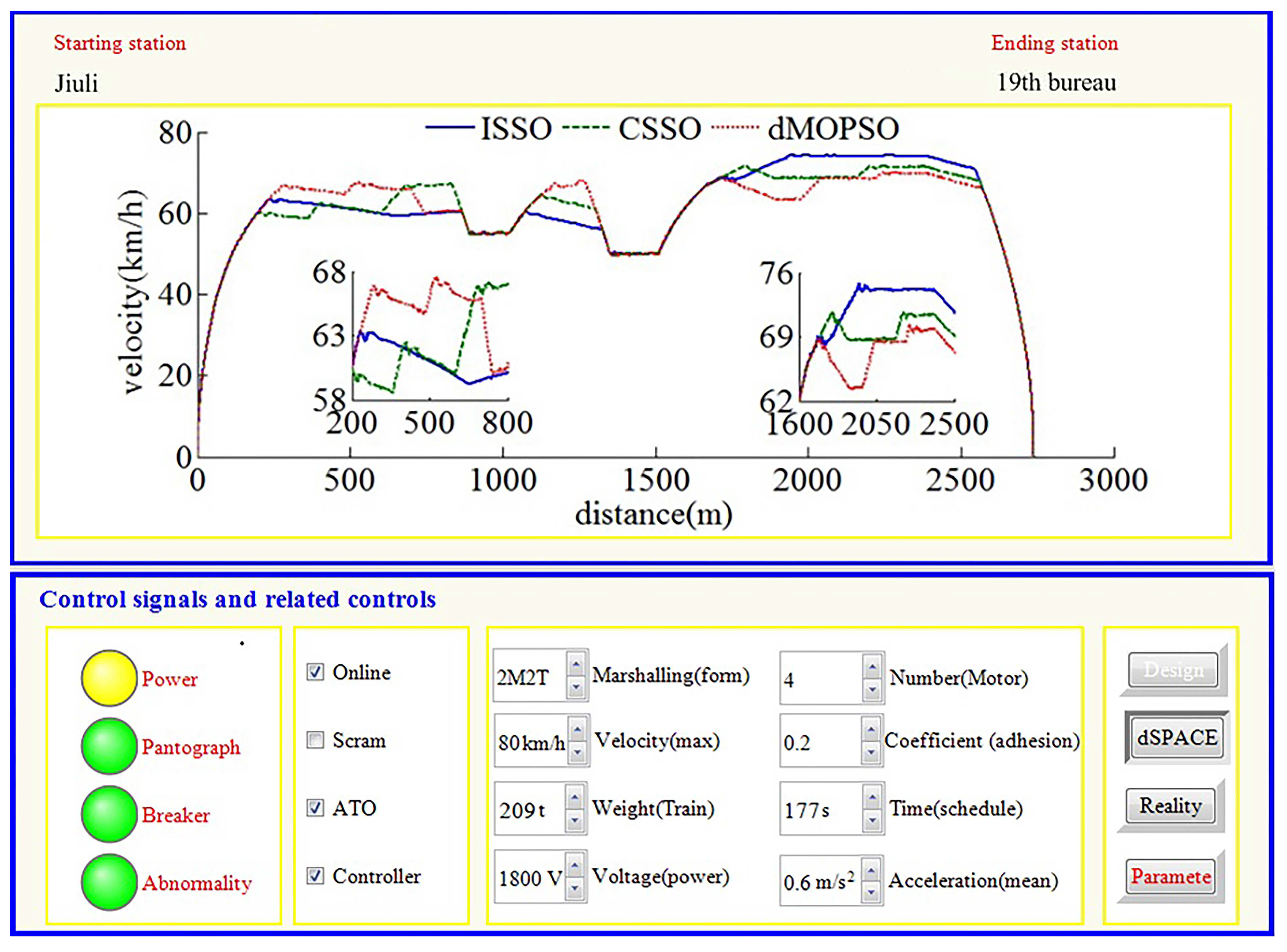 Energies 13 00714 g012
