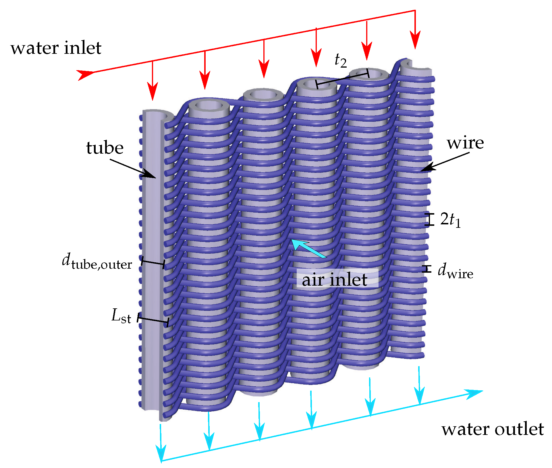 Energies 13 00715 g001