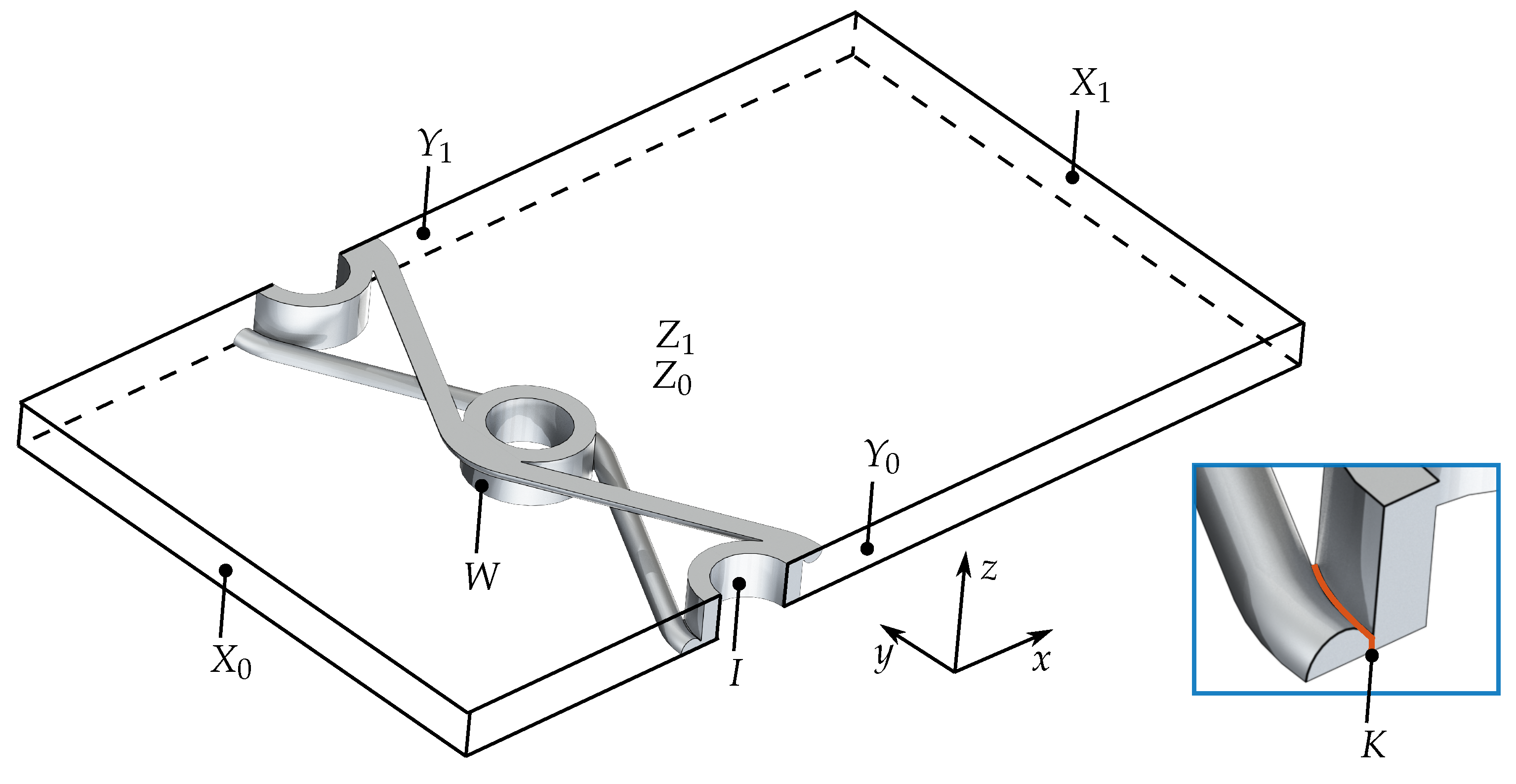 Energies 13 00715 g003
