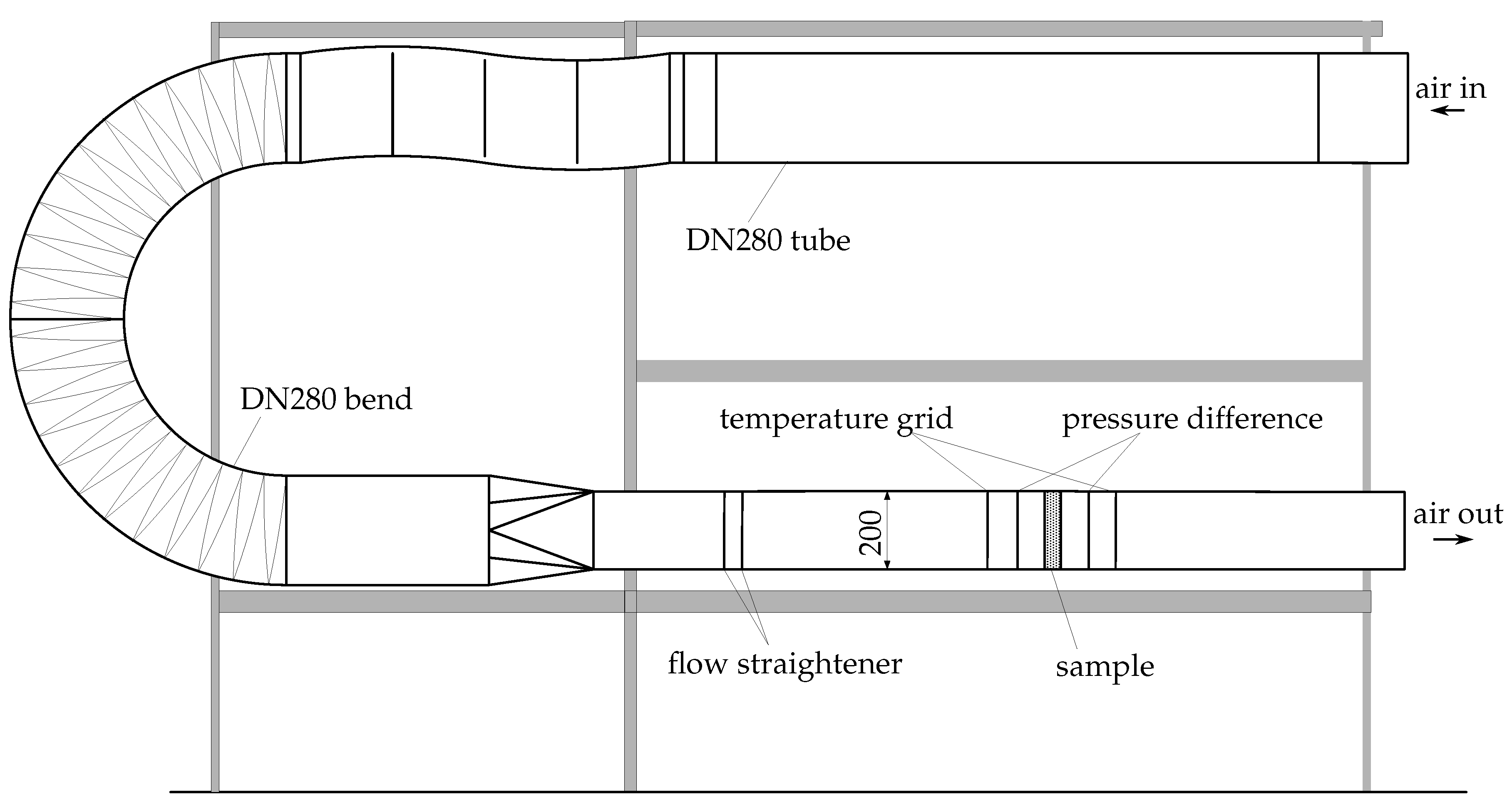Energies 13 00715 g005