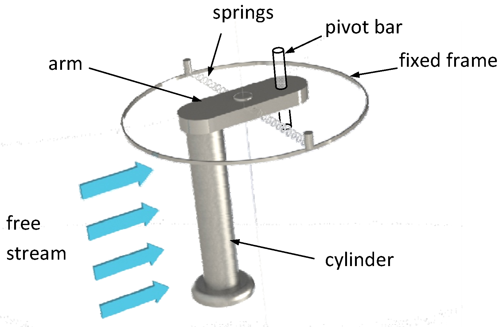 Energies 13 00717 g001