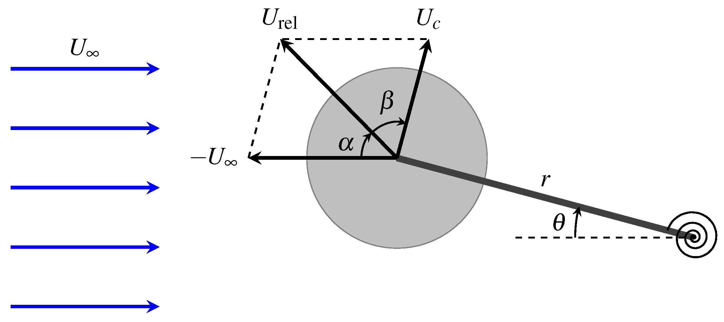 Energies 13 00717 g002