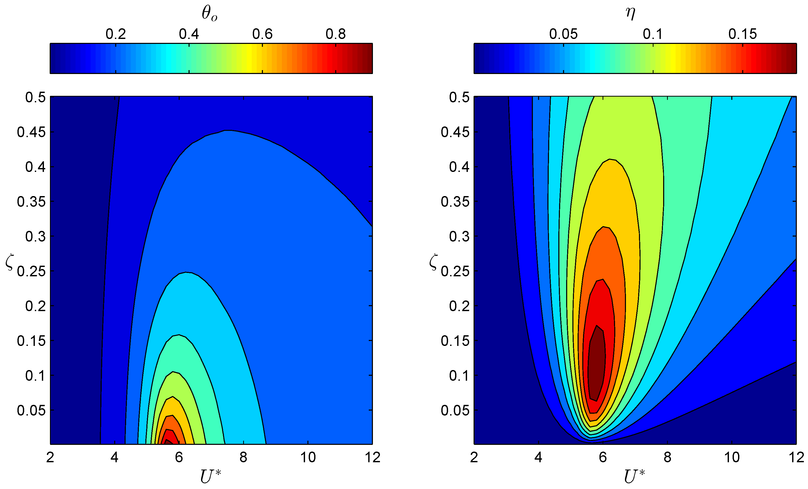 Energies 13 00717 g011
