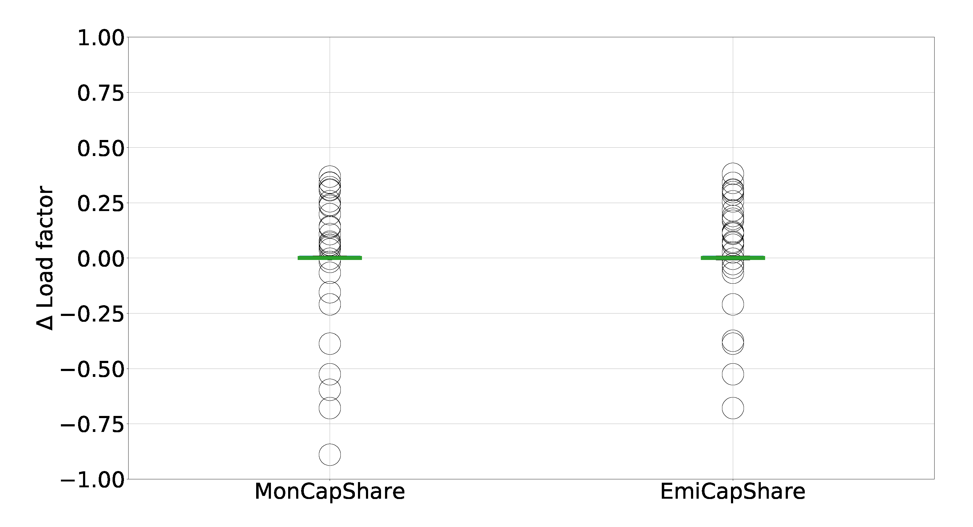 Energies 13 00718 g0a1