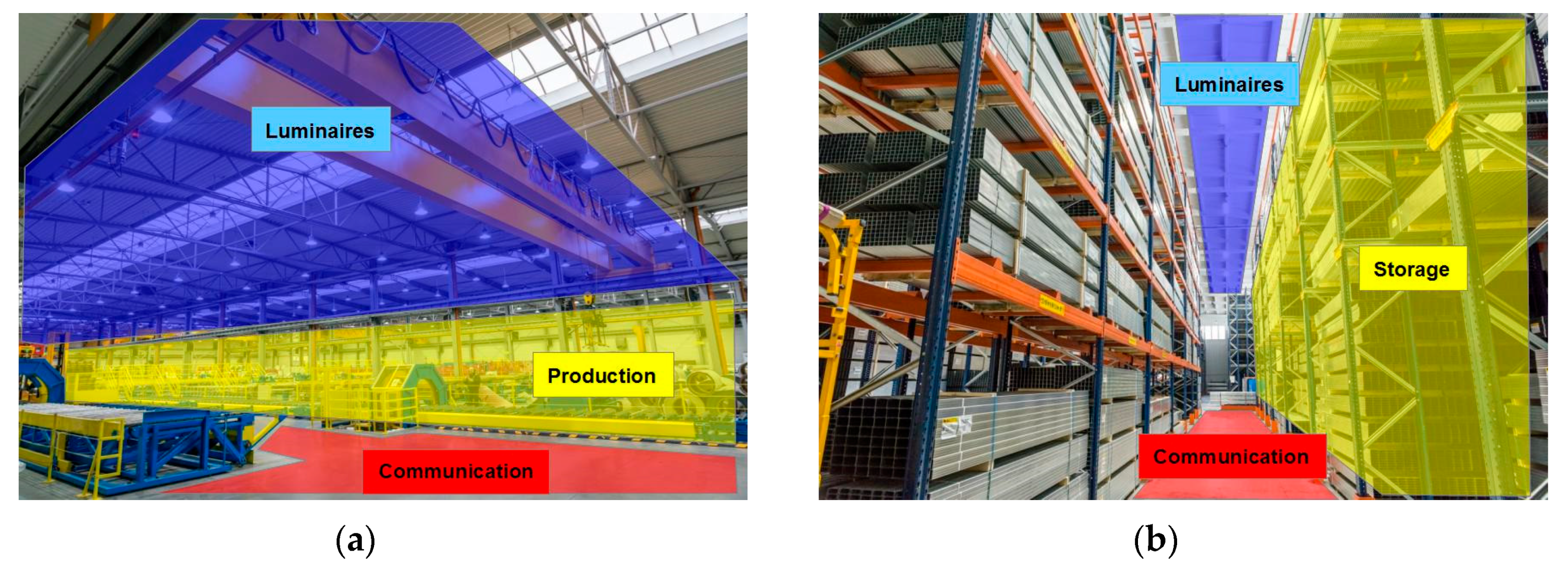 Energies 13 00721 g001