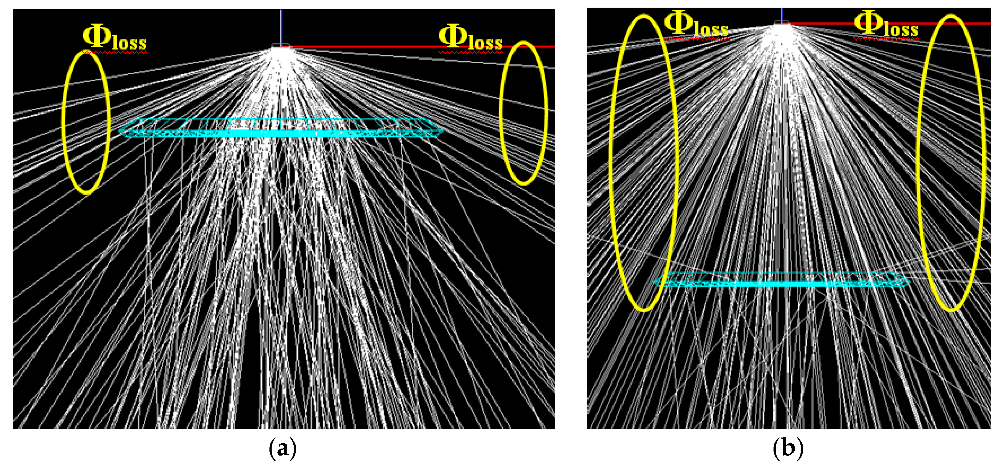 Energies 13 00721 g005