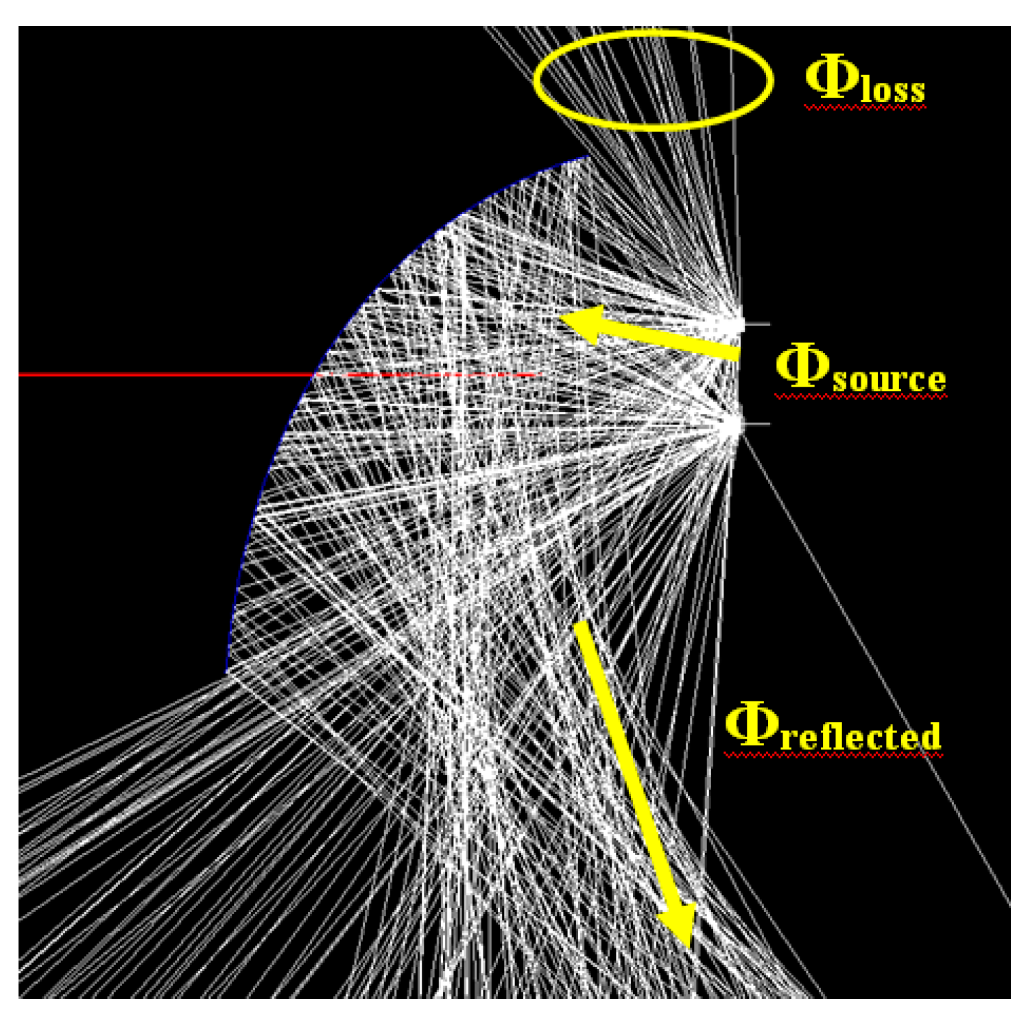 Energies 13 00721 g006