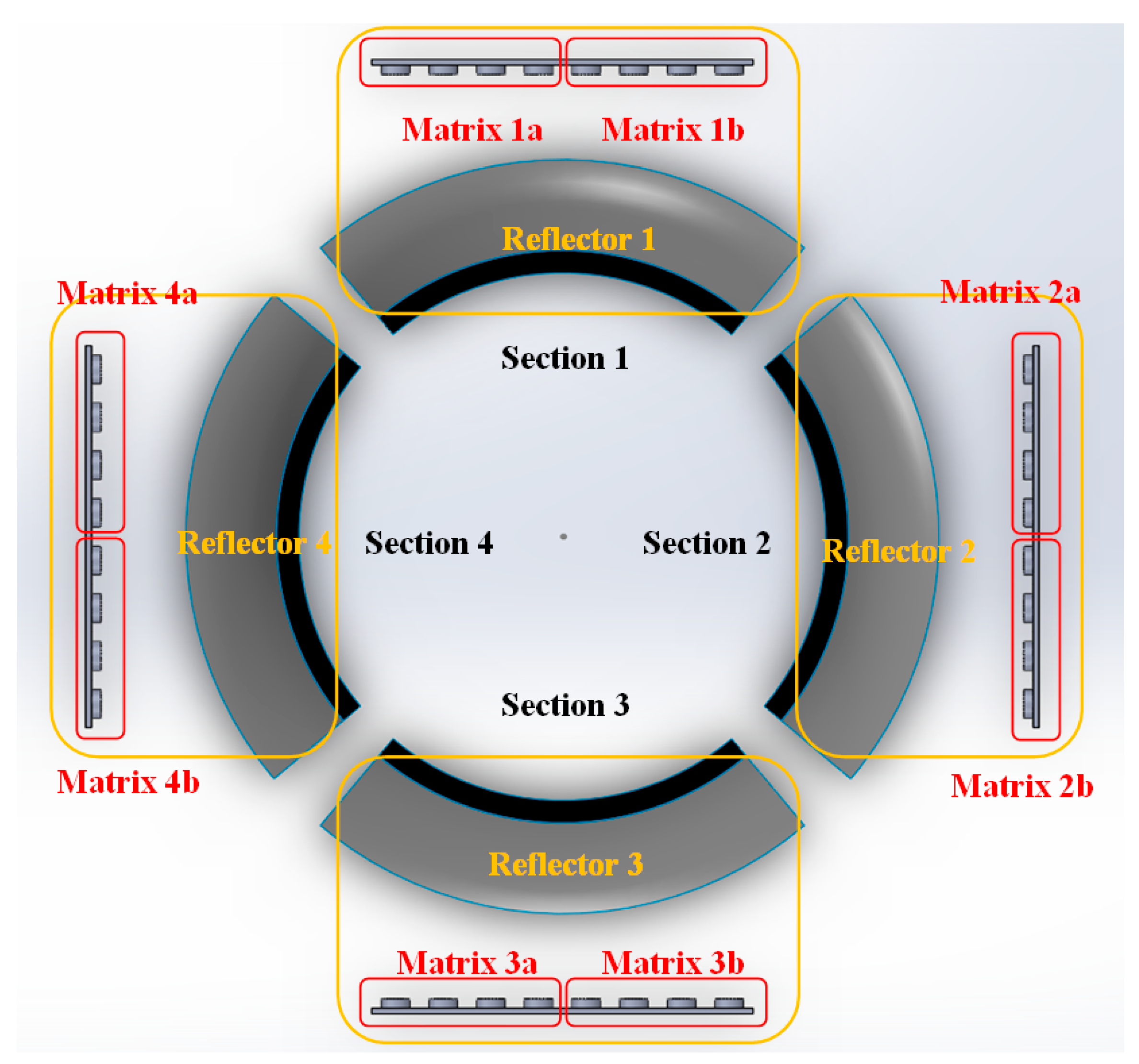Energies 13 00721 g009