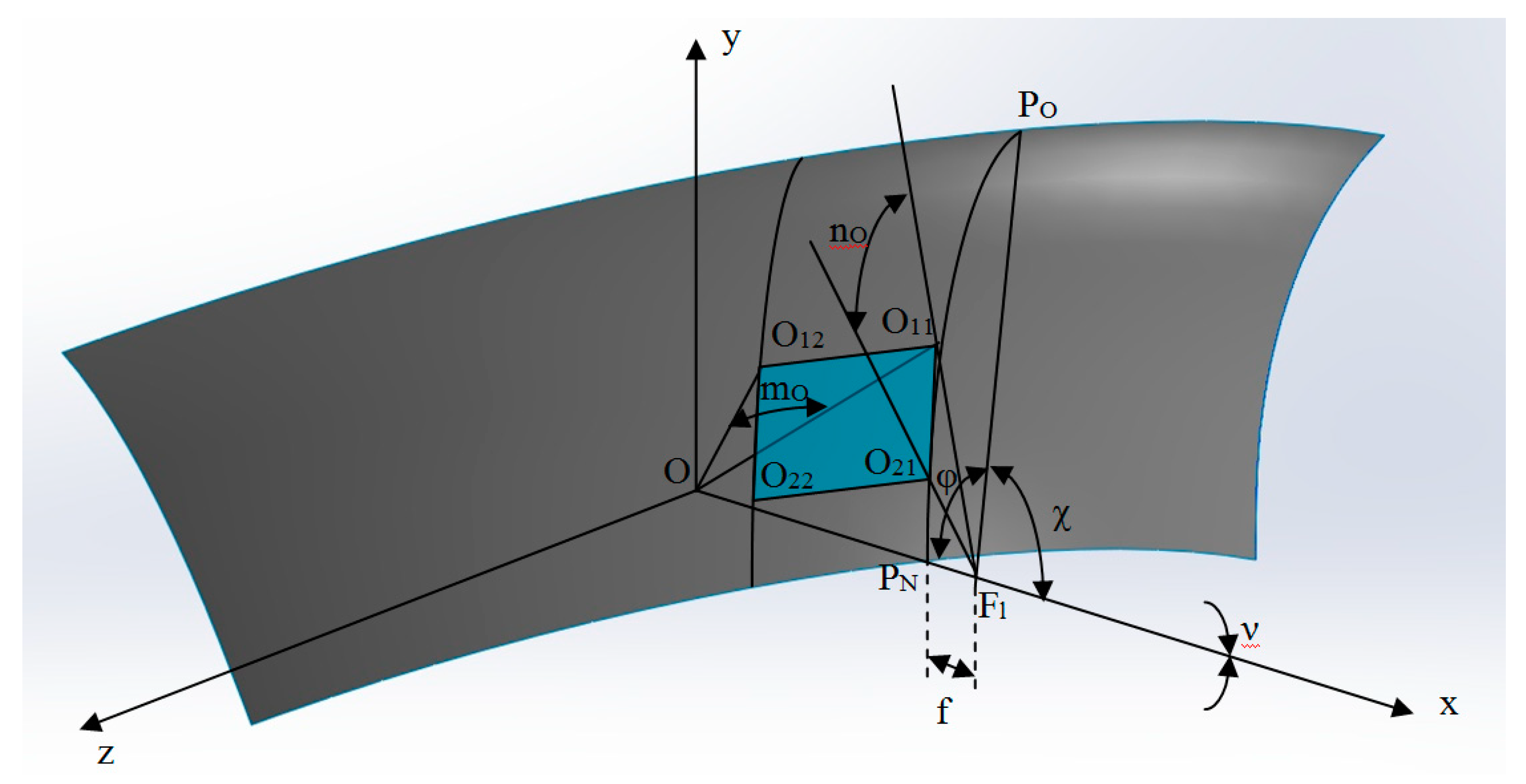 Energies 13 00721 g012
