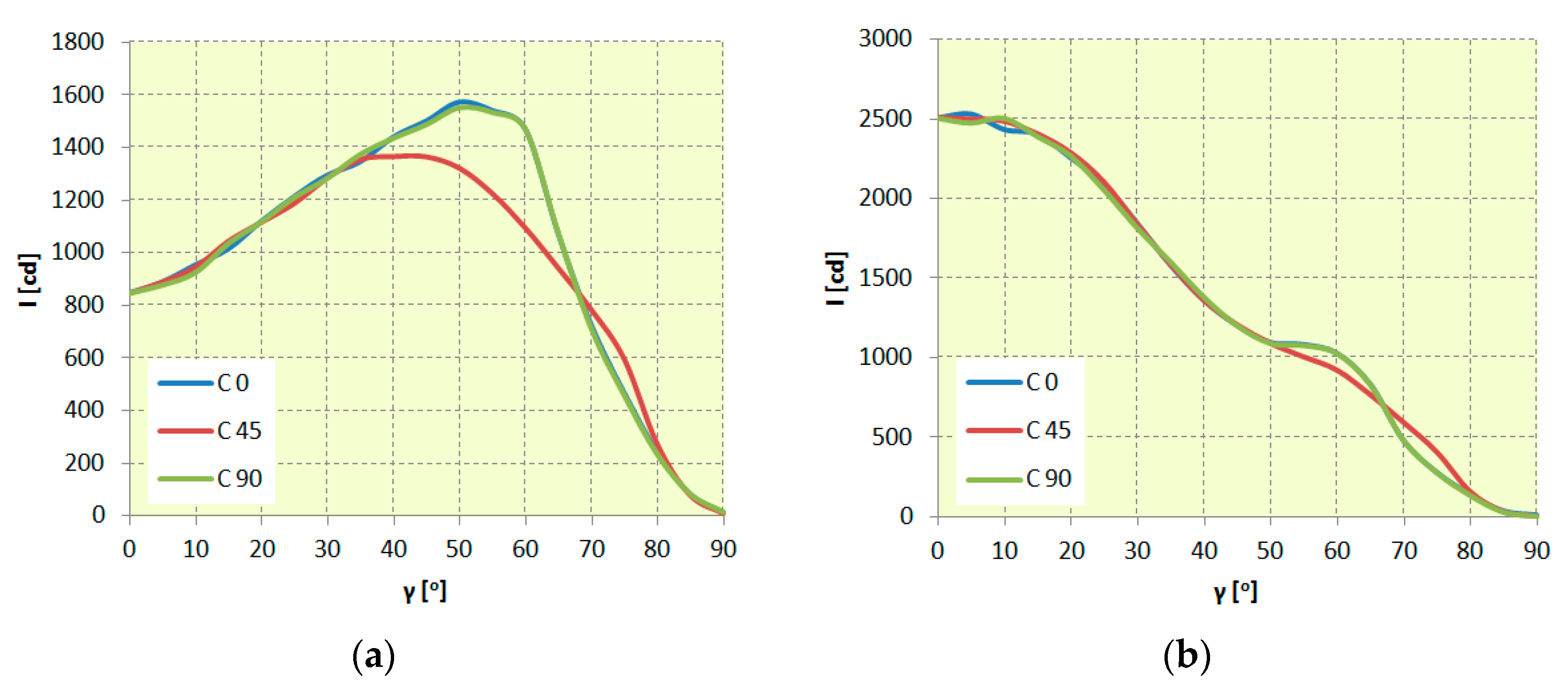 Energies 13 00721 g016