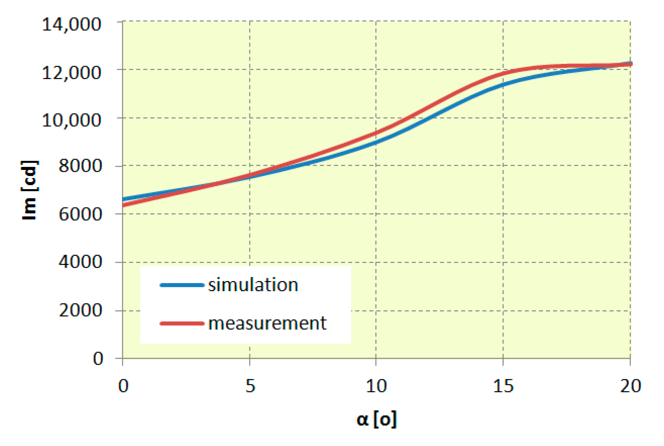 Energies 13 00721 g023