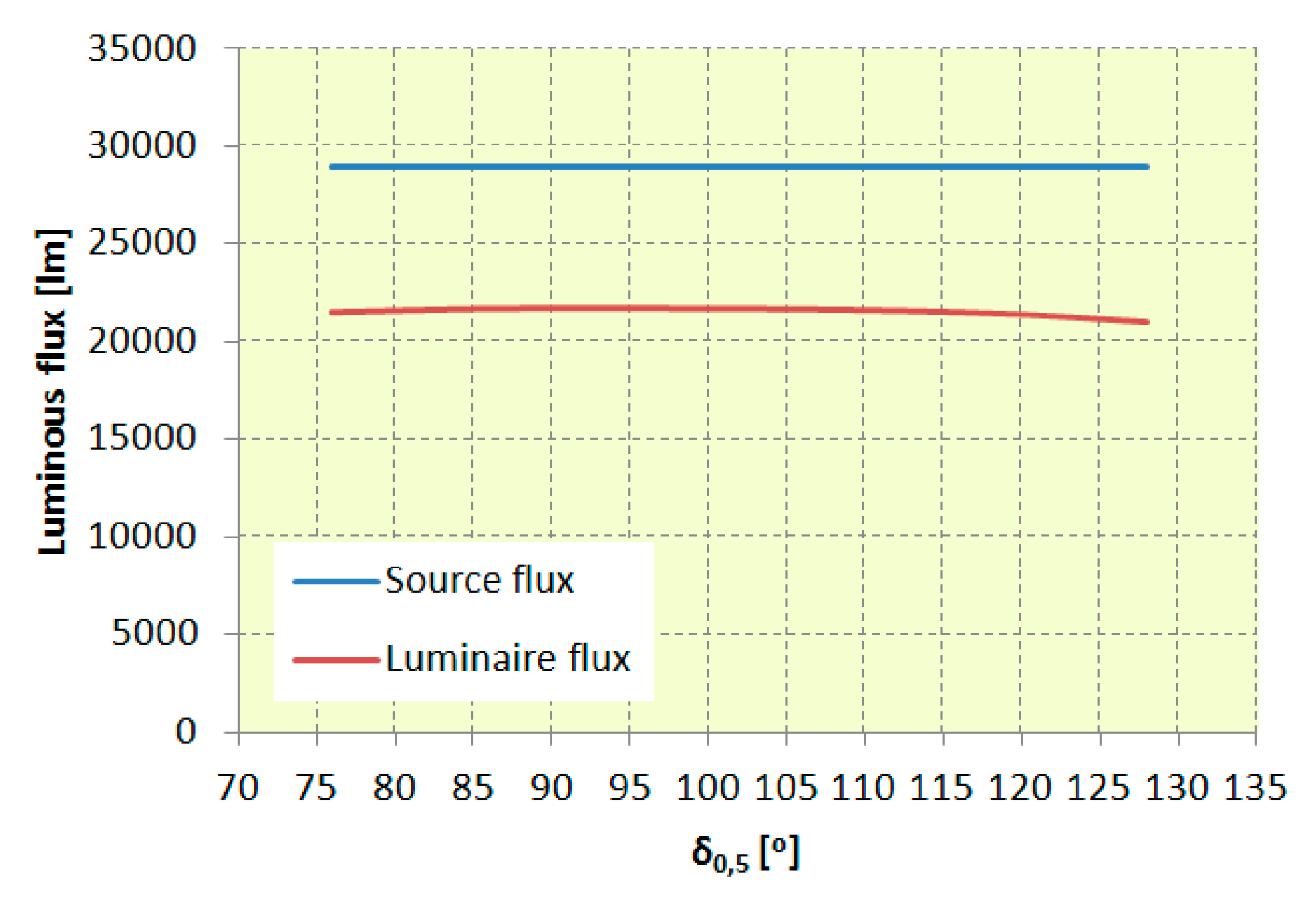 Energies 13 00721 g030