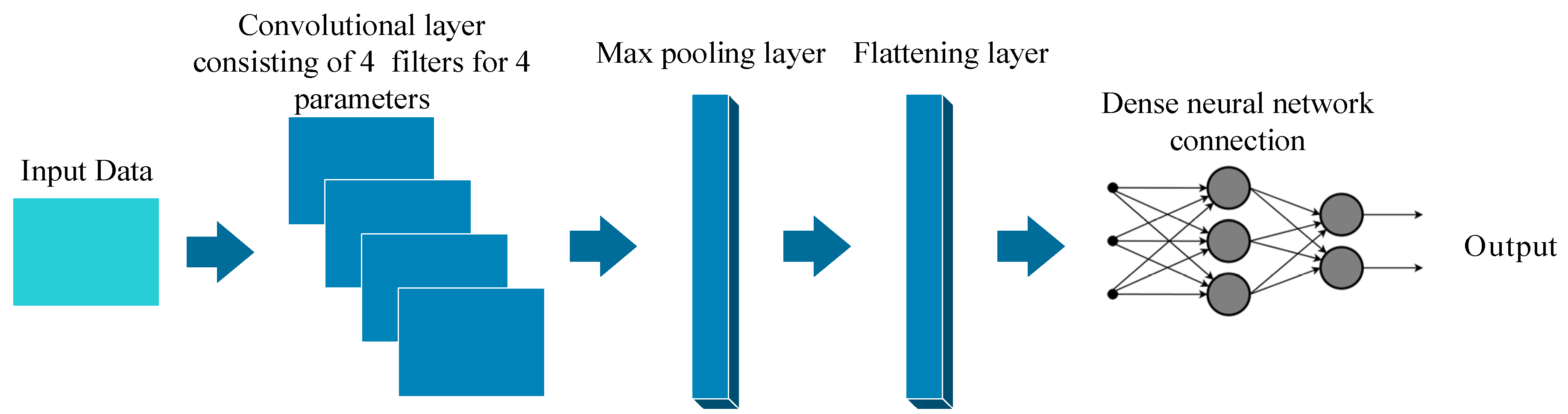 Energies 13 00723 g001