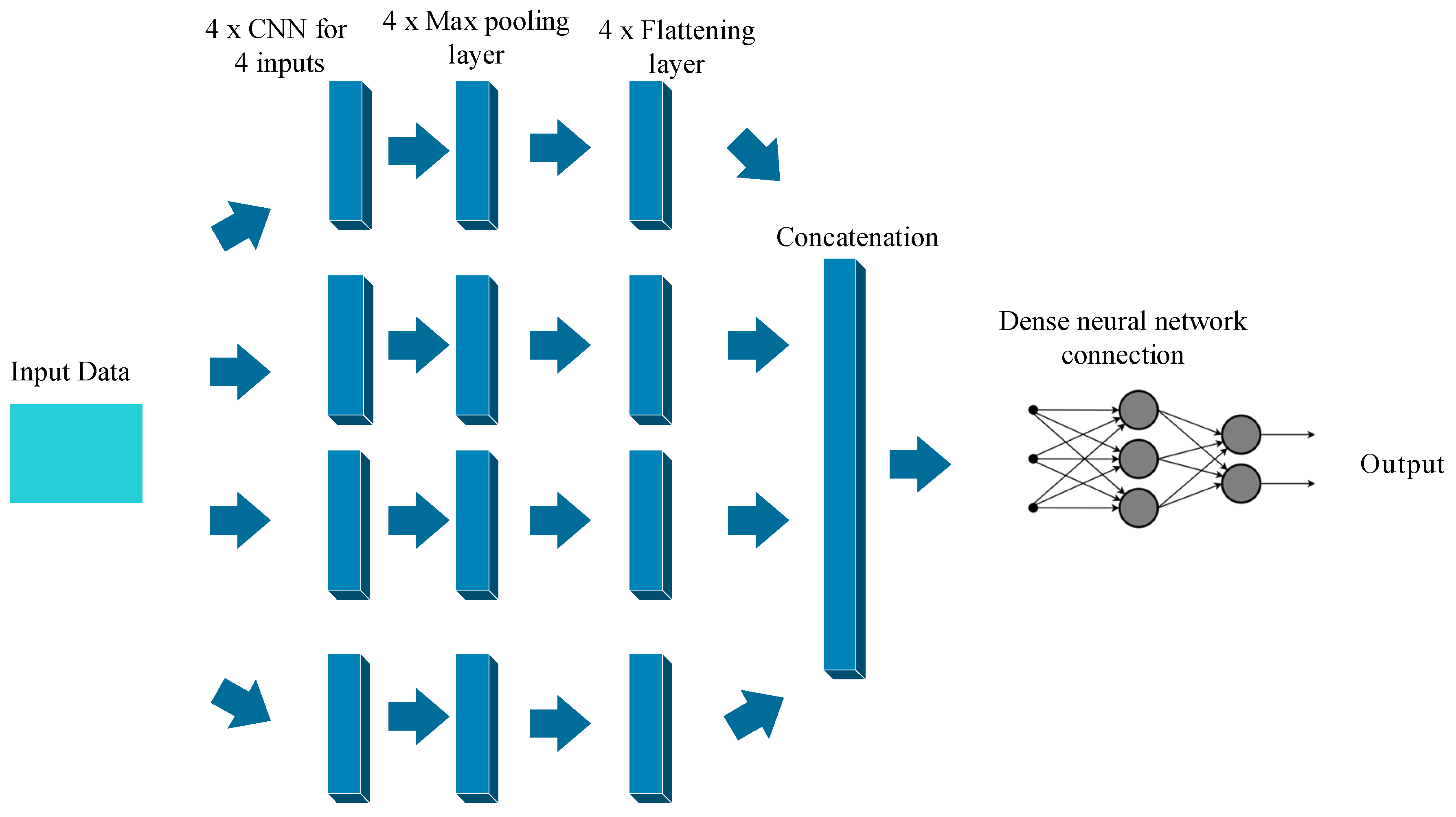 Energies 13 00723 g002