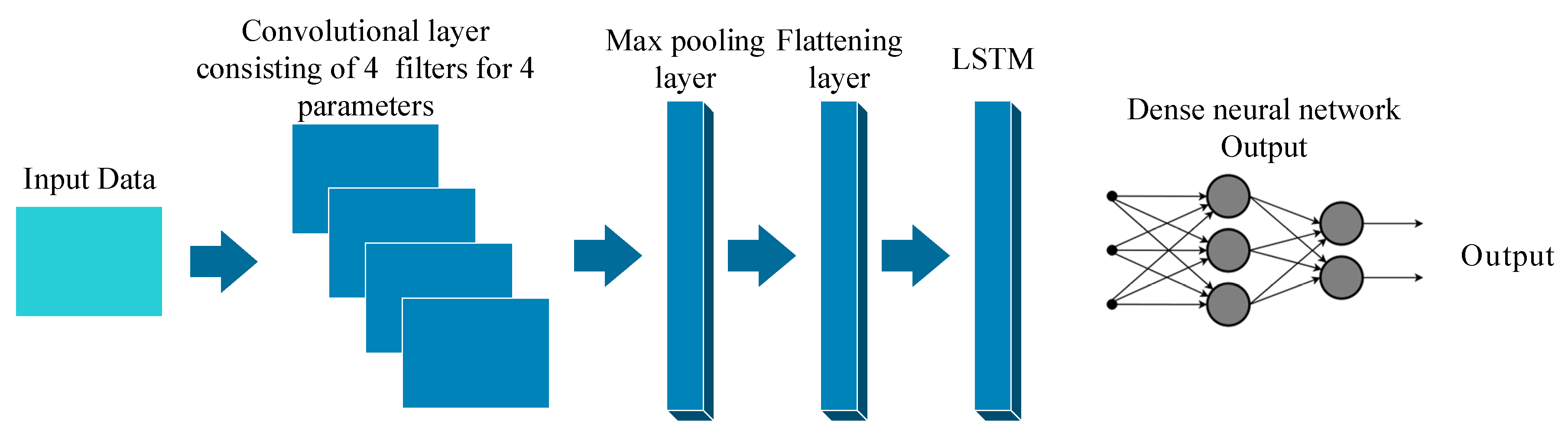 Energies 13 00723 g003