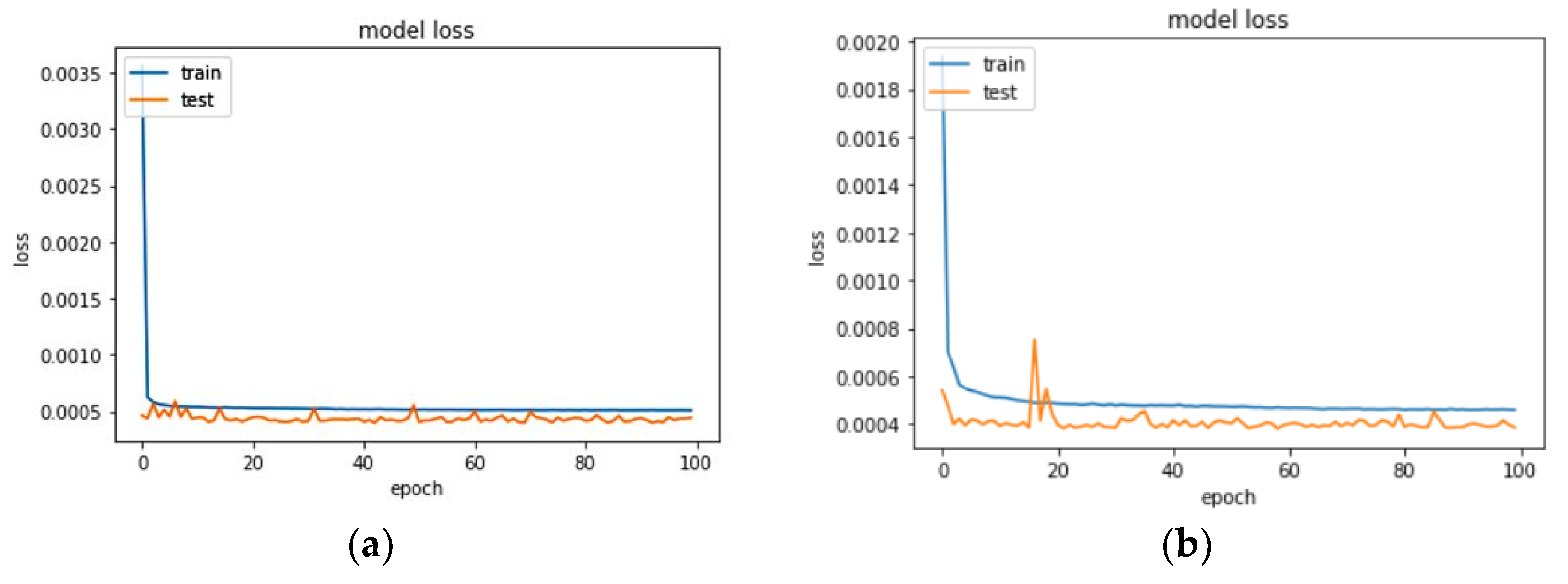 Energies 13 00723 g006