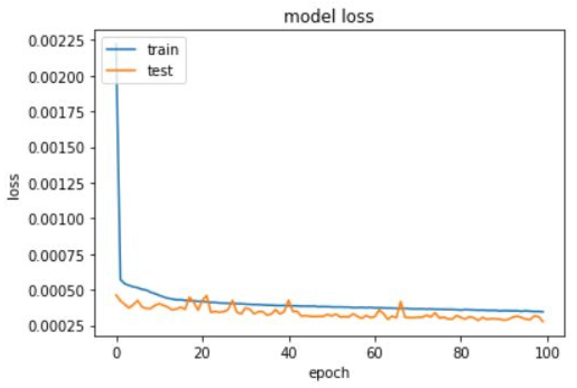 Energies 13 00723 g007