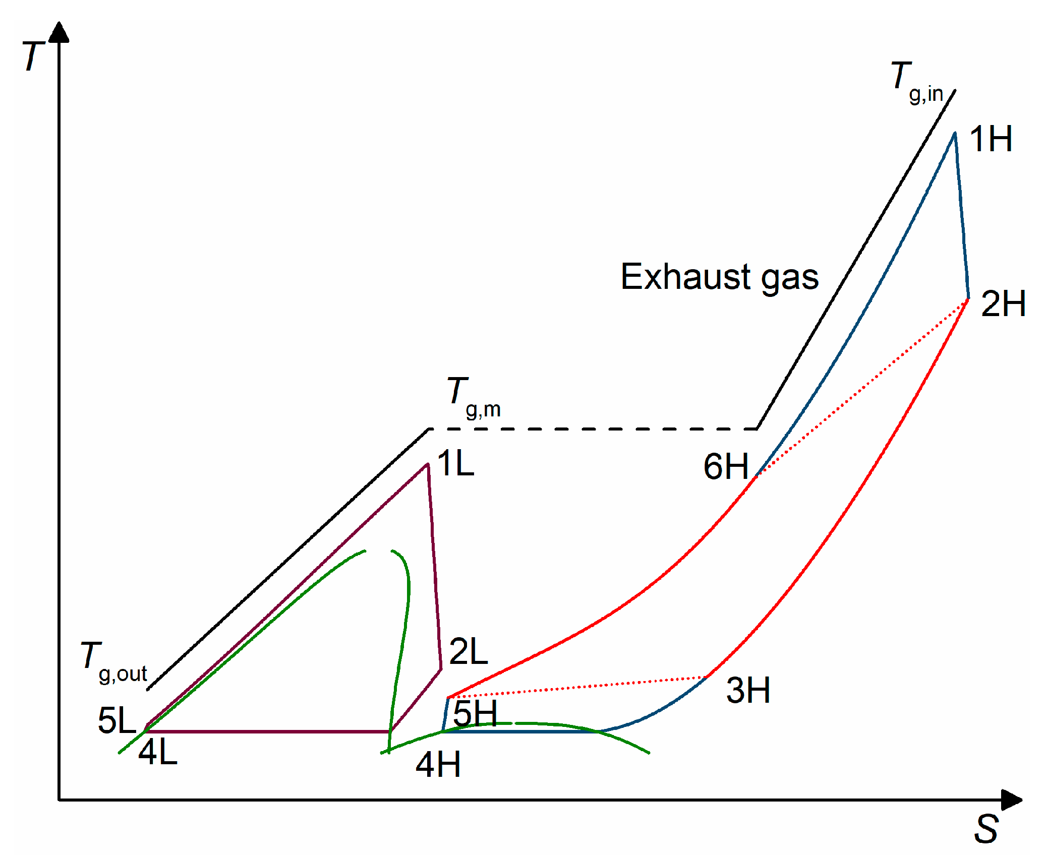 Energies 13 00724 g003