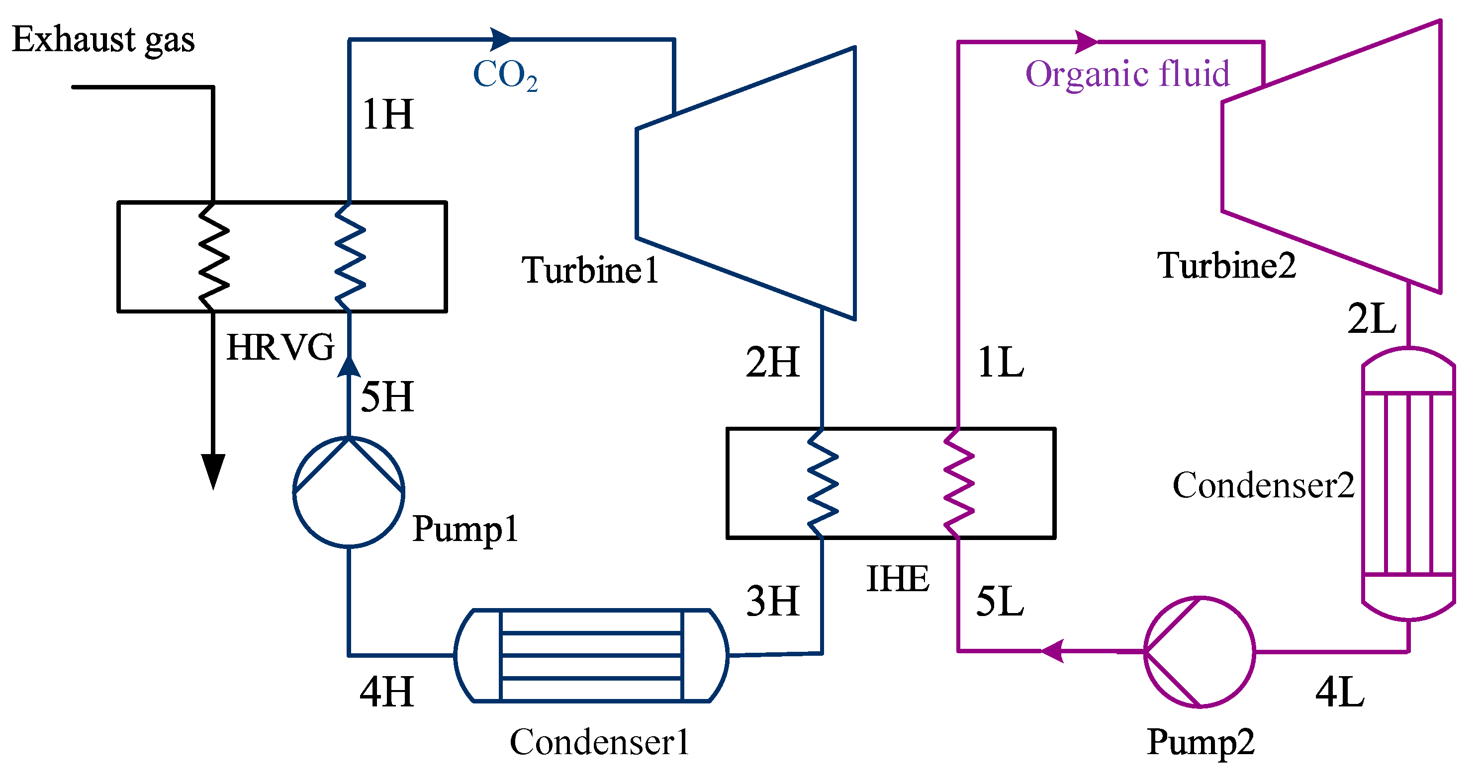 Energies 13 00724 g004