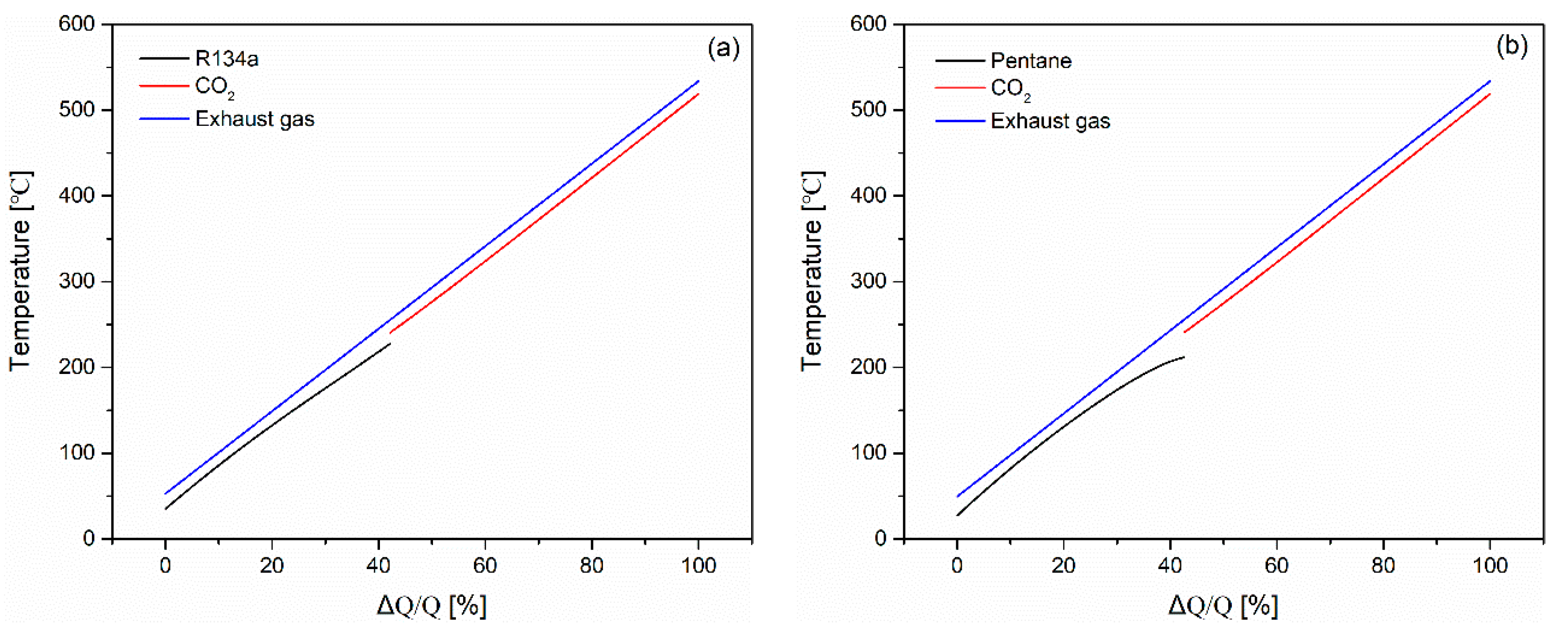 Energies 13 00724 g009
