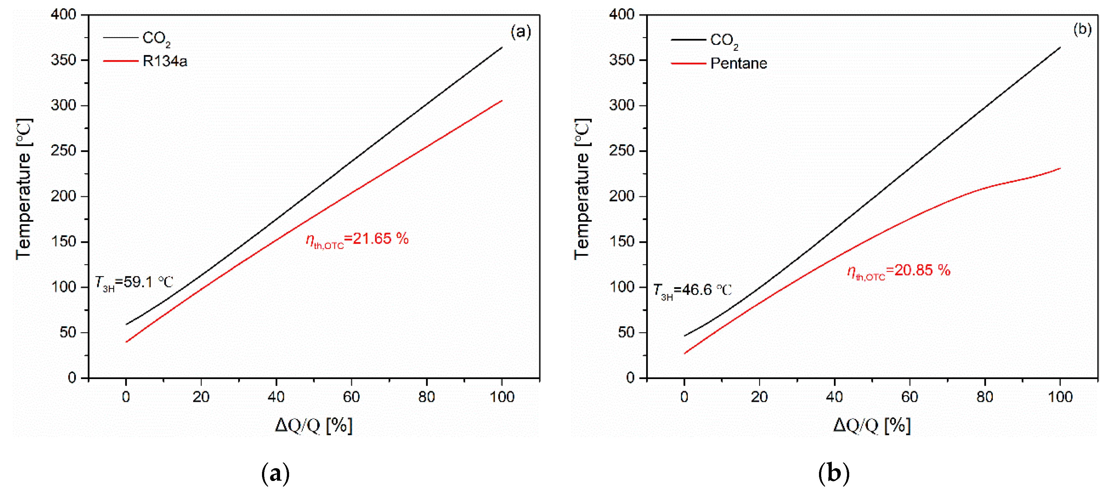 Energies 13 00724 g014
